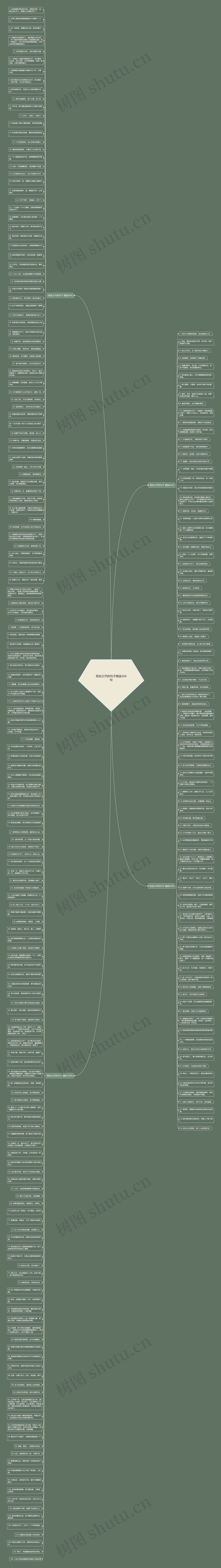 现实分开的句子精选264句思维导图