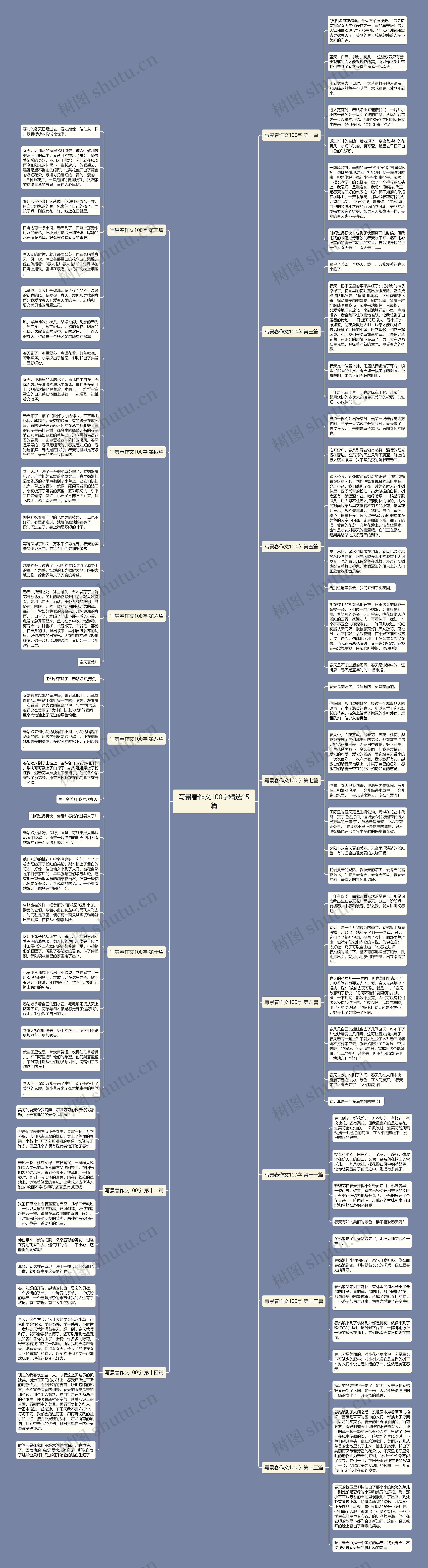 写景春作文100字精选15篇 写景春作文100字精选15篇