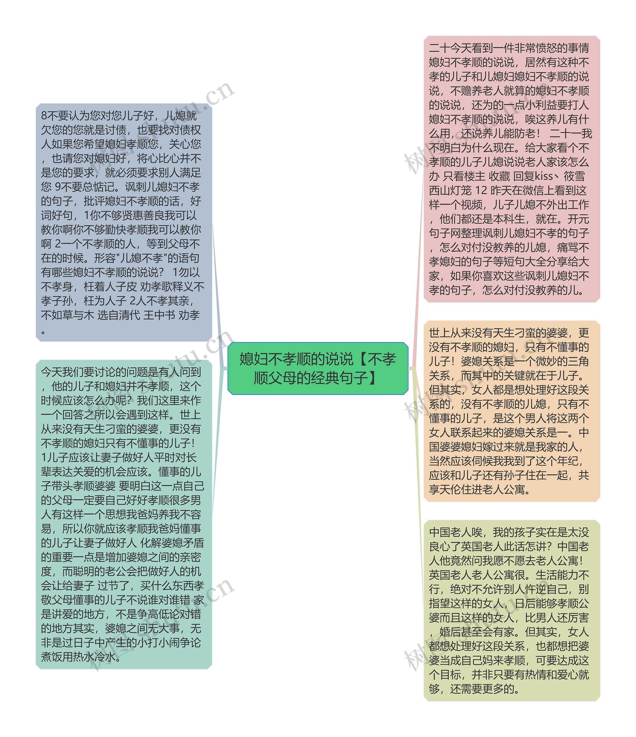 媳妇不孝顺的说说【不孝顺父母的经典句子】思维导图