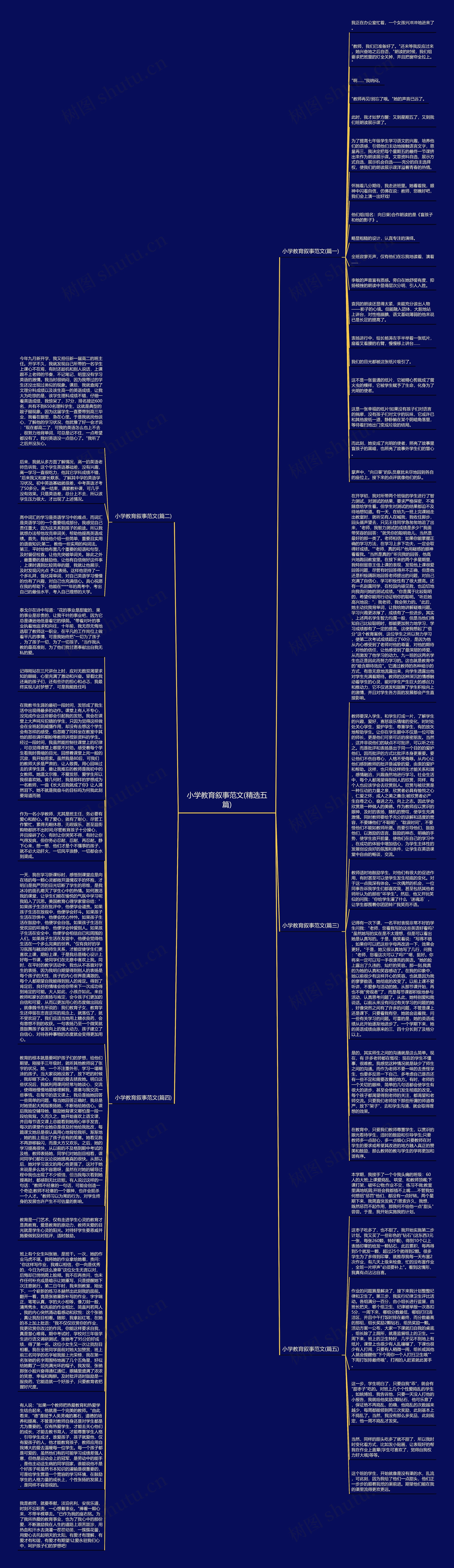 小学教育叙事范文(精选五篇)思维导图