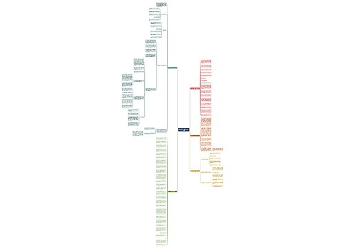 新西兰留学计划书范文通用5篇 新西兰留学计划书范文通用5篇