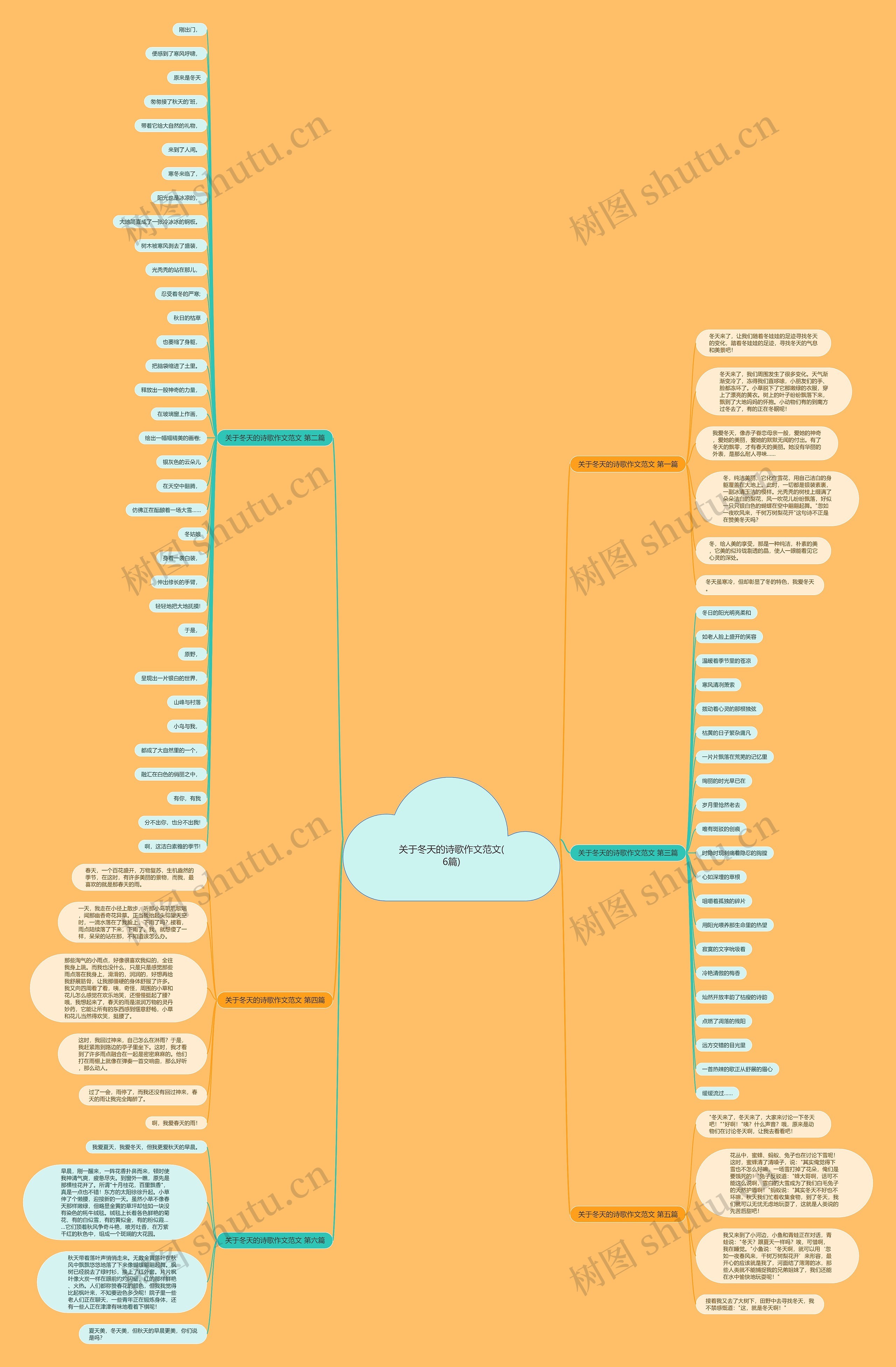 关于冬天的诗歌作文范文(6篇) 关于冬天的诗歌作文范文(6篇)