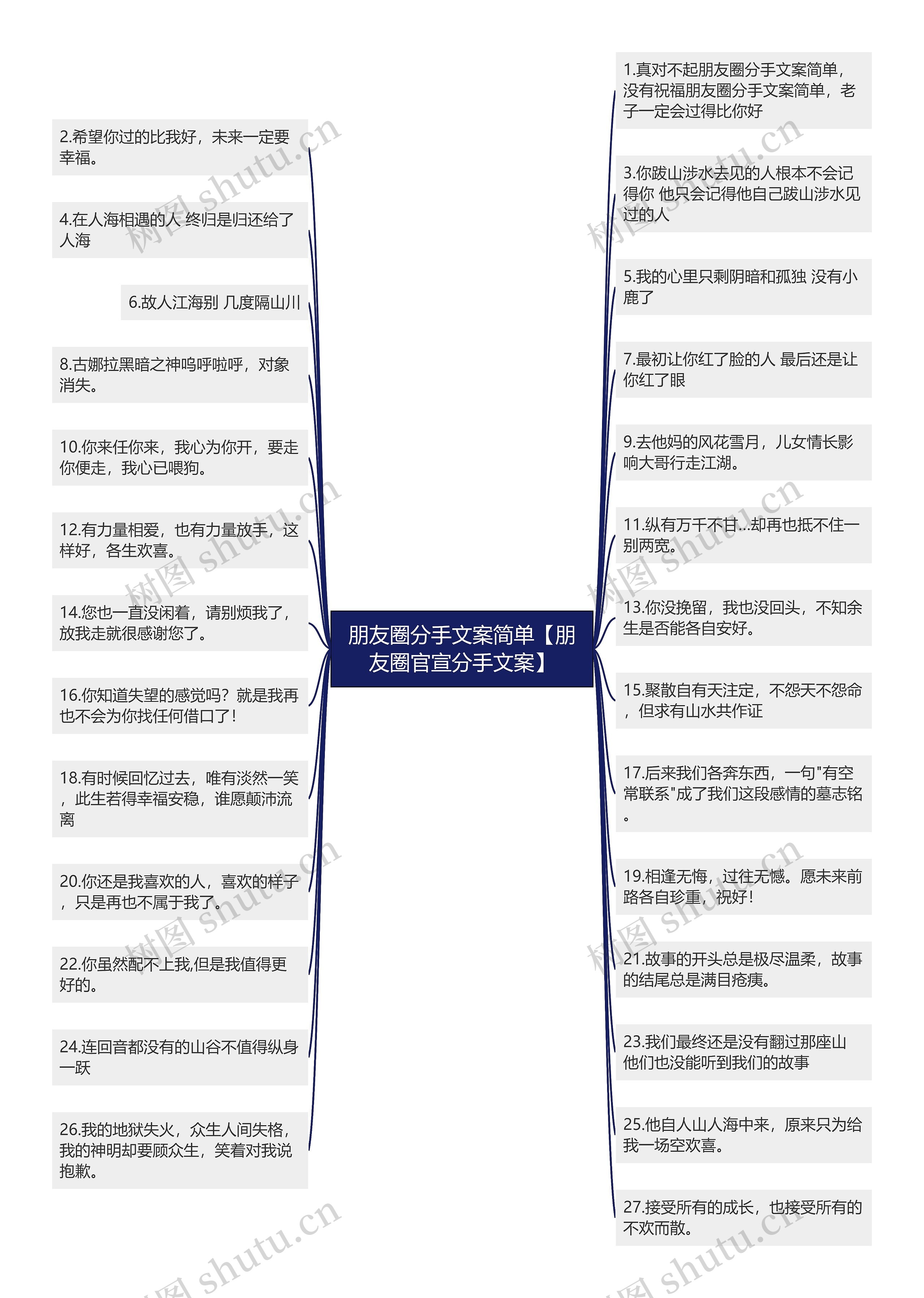 朋友圈分手文案简单【朋友圈官宣分手文案】