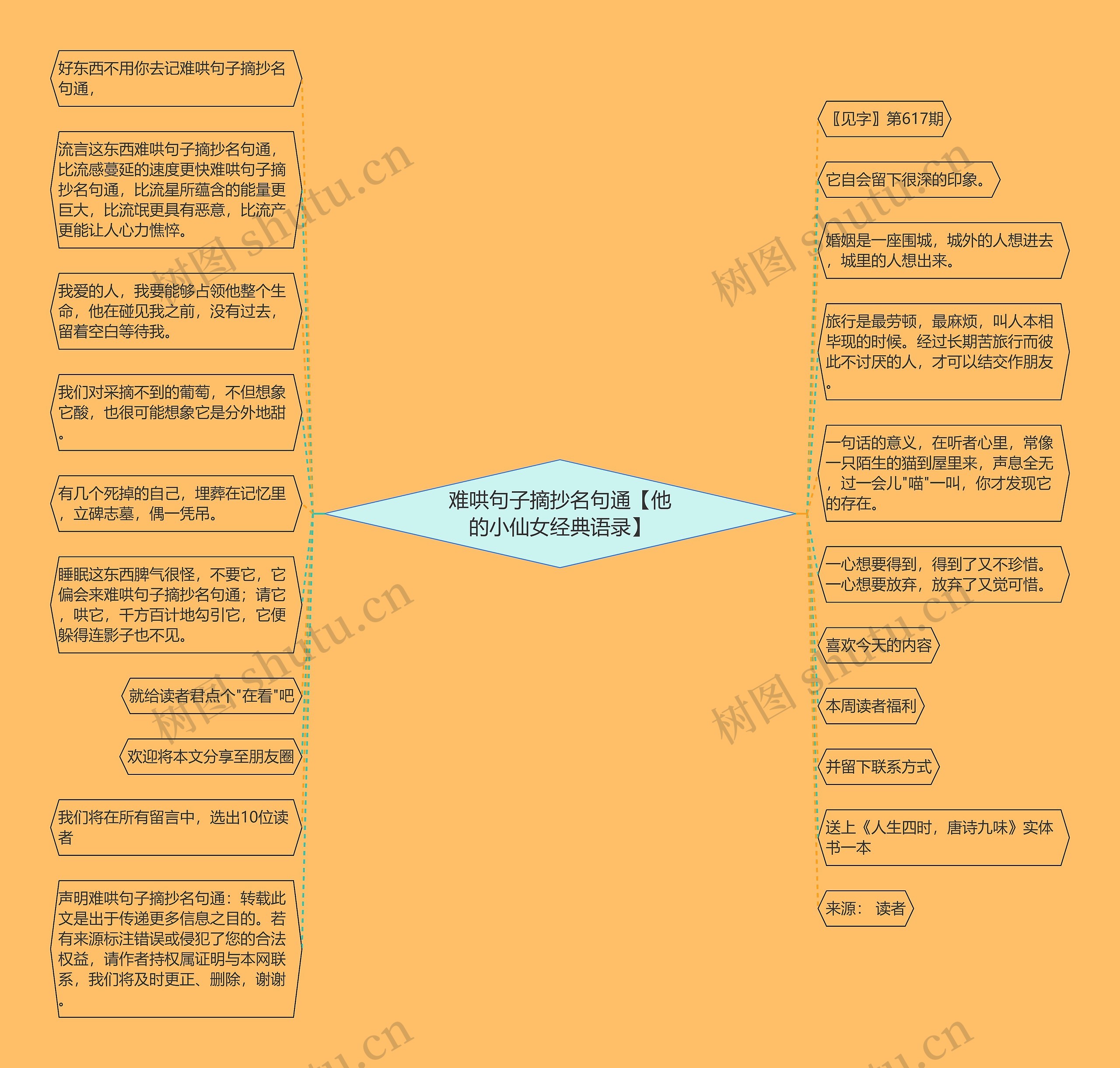 难哄句子摘抄名句通【他的小仙女经典语录】