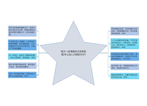 每天一段清晨励志语录配图(早上贴心问候的句子)