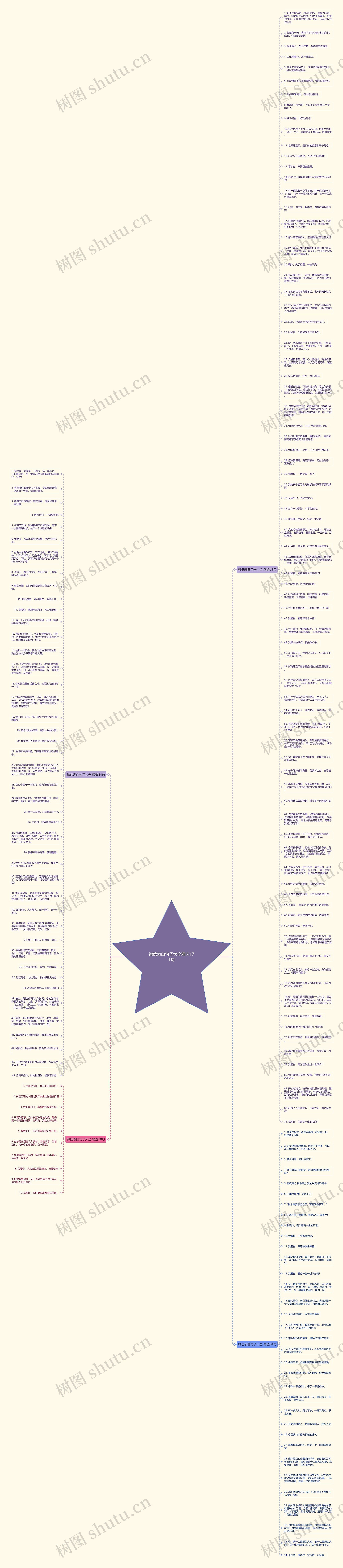 微信表白句子大全精选171句思维导图