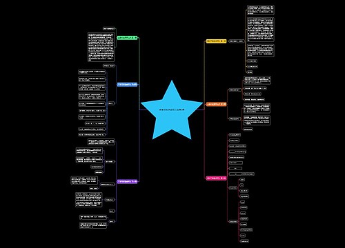 美食节邀请函范文推荐6篇 美食节邀请函范文推荐6篇