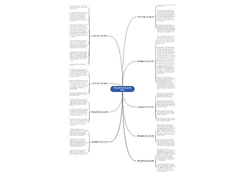 高中英语学考作文范文推荐9篇 高中英语学考作文范文推荐9篇