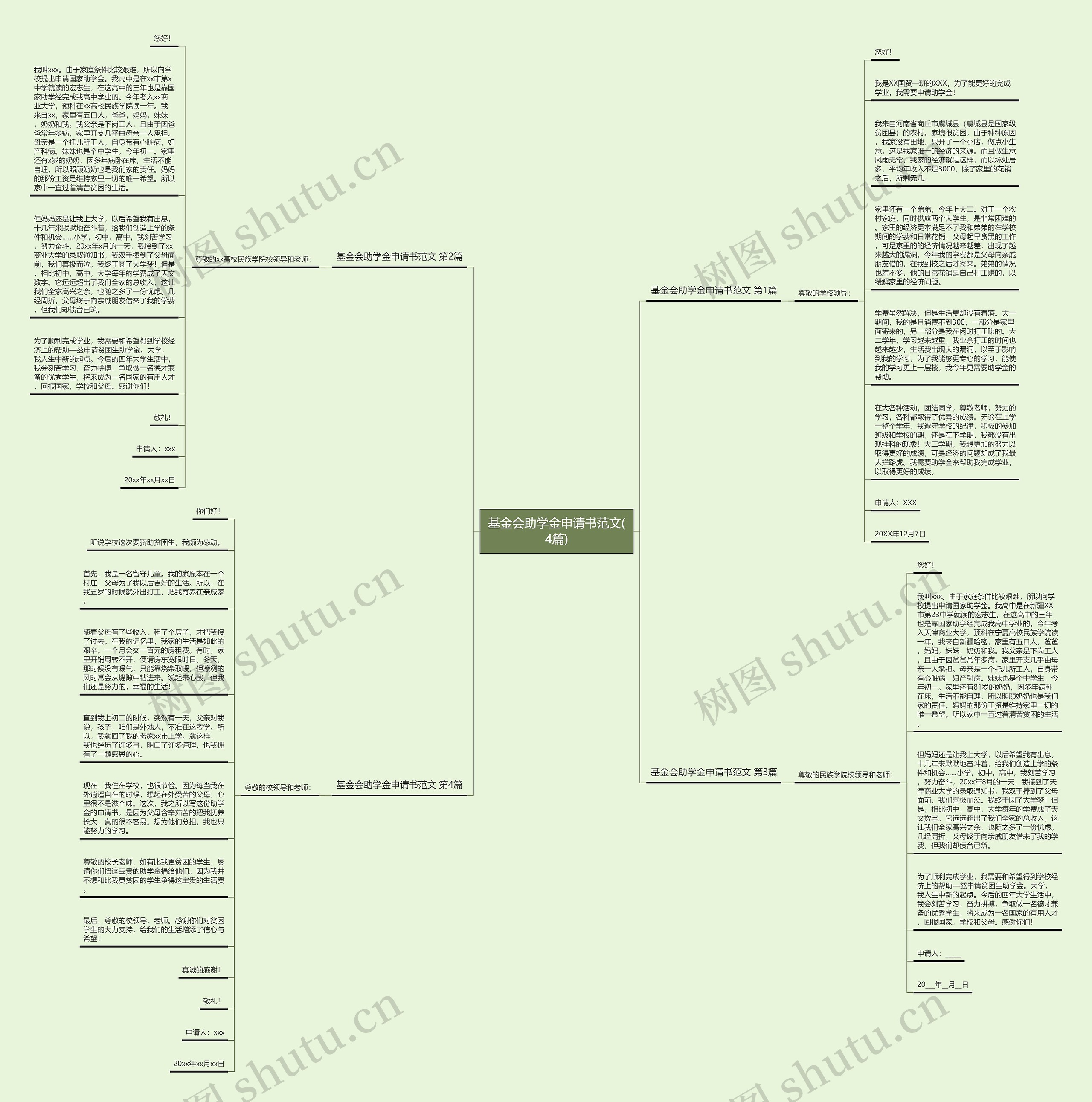 基金会助学金申请书范文(4篇) 基金会助学金申请书范文(4篇)
