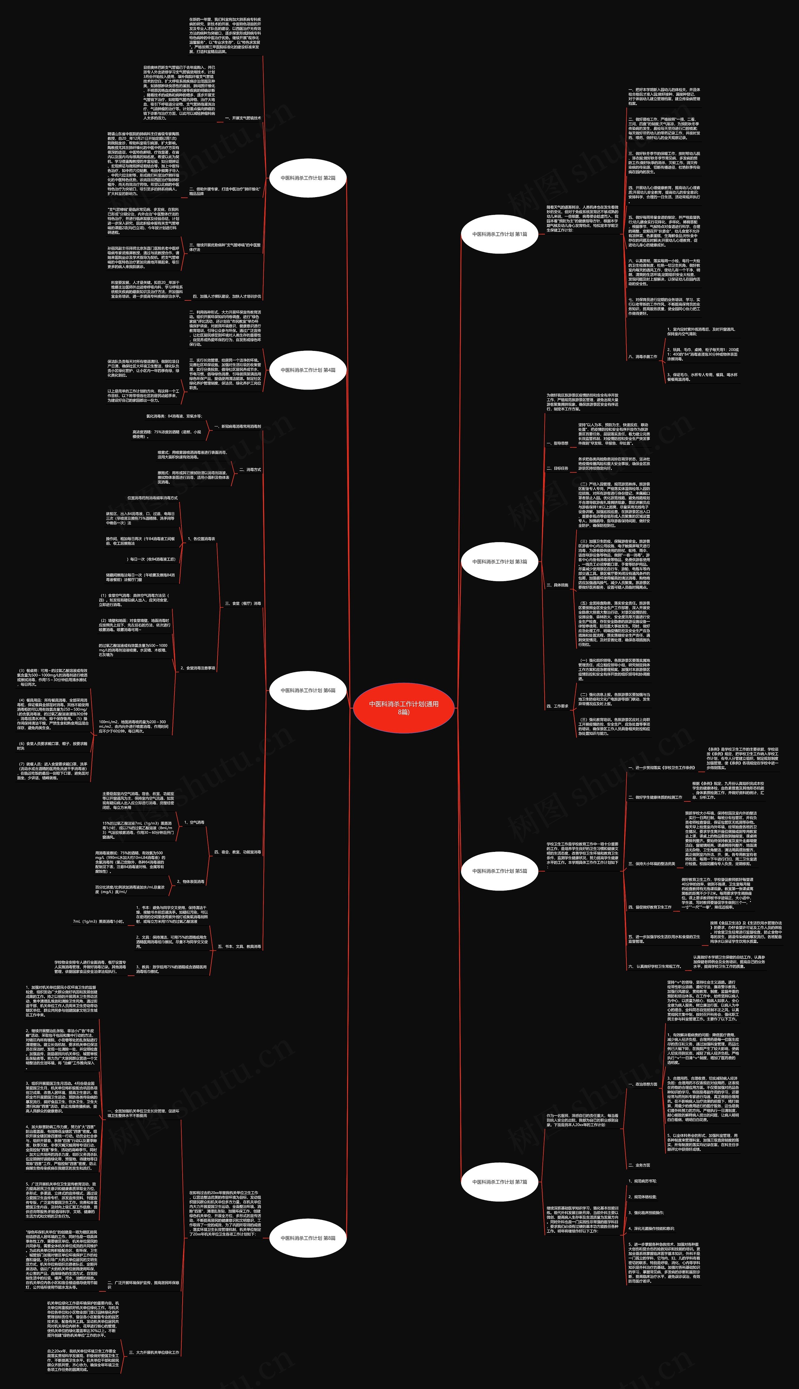 中医科消杀工作计划(通用8篇)思维导图