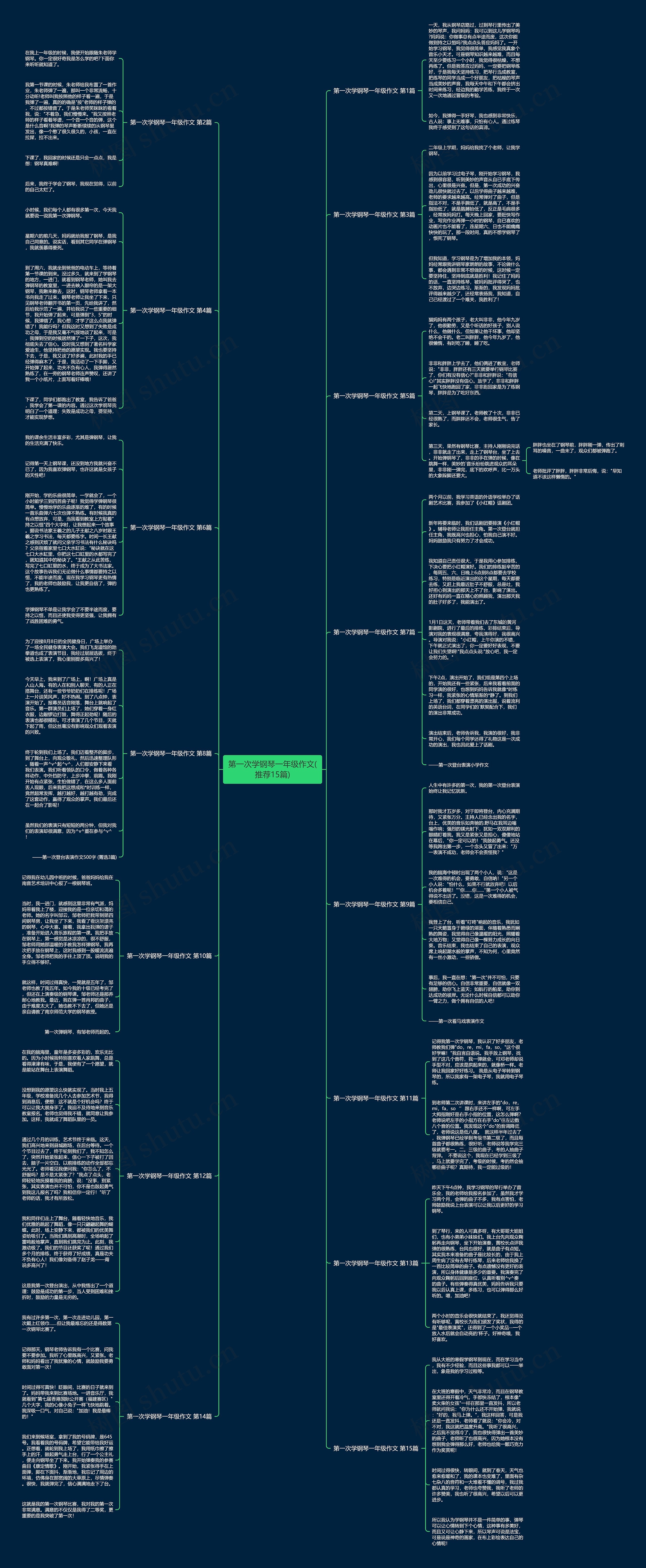 第一次学钢琴一年级作文(推荐15篇) 第一次学钢琴一年级作文(推荐15篇)