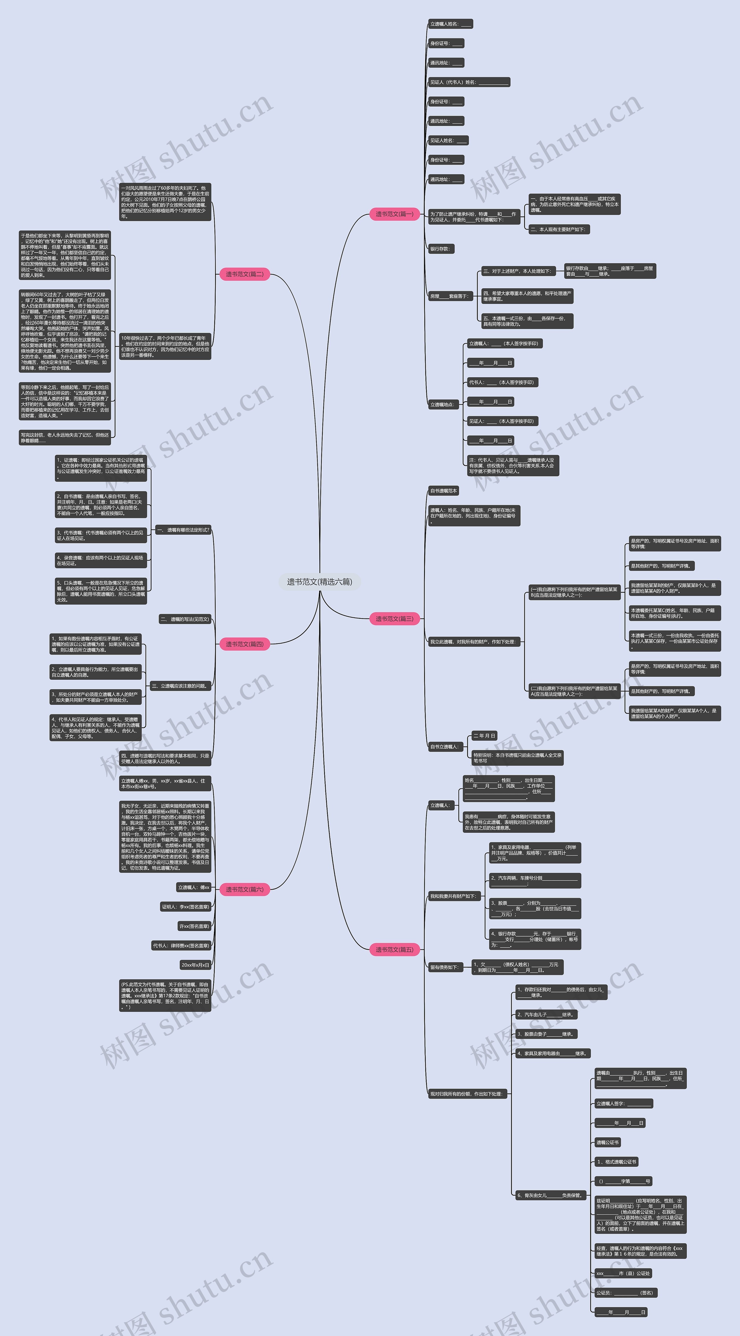 遗书范文(精选六篇) 遗书范文(精选六篇)