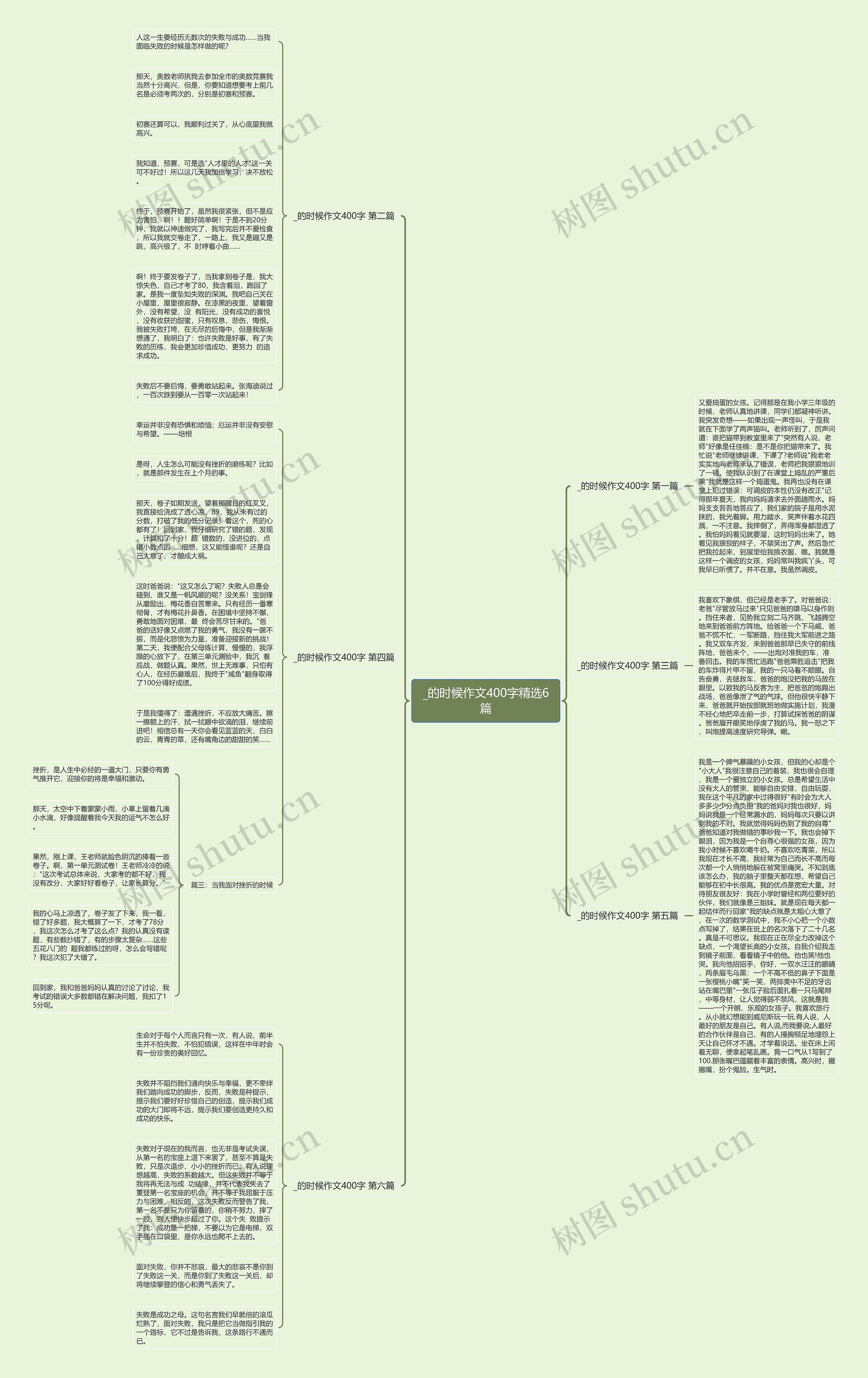_的时候作文400字精选6篇思维导图