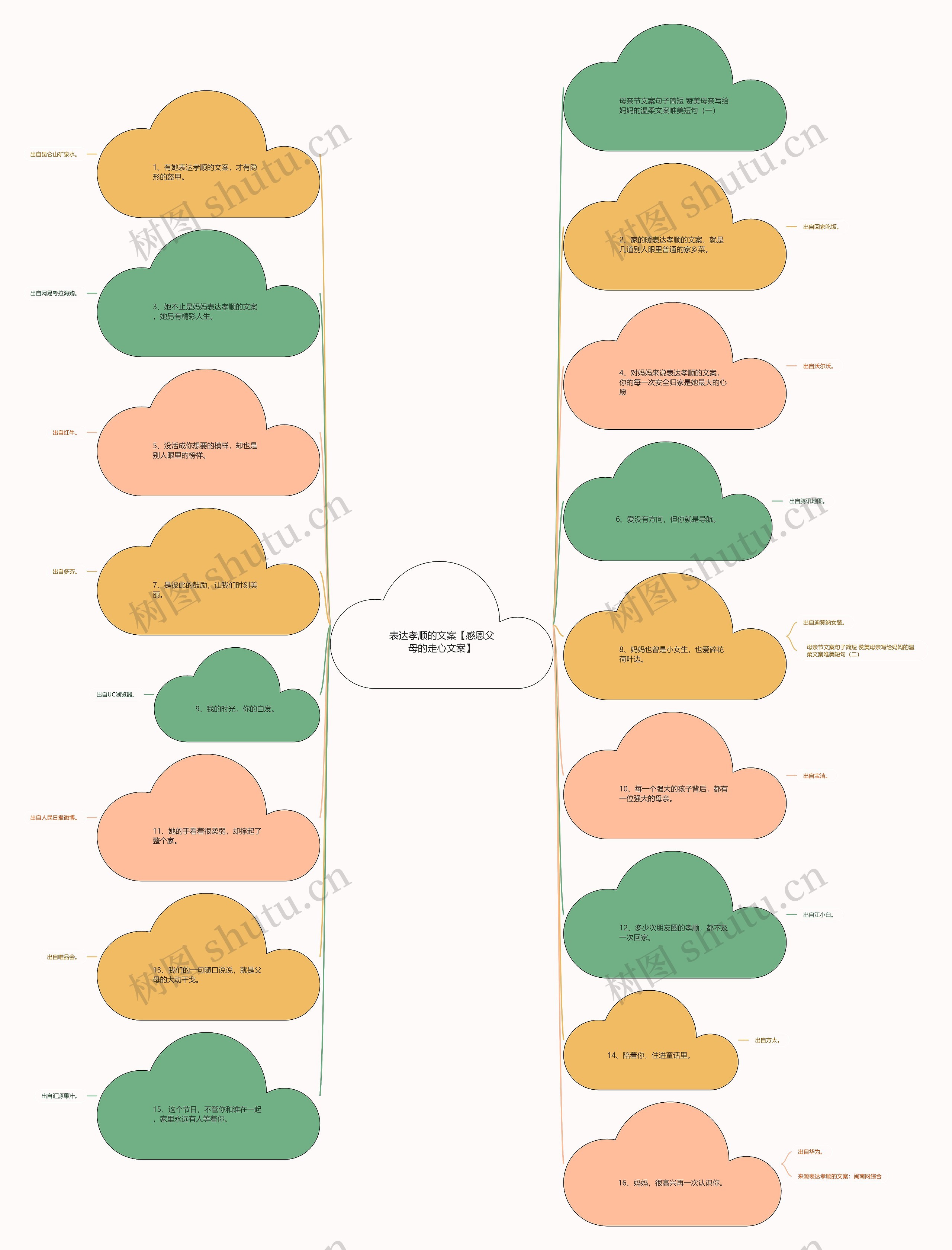 表达孝顺的文案【感恩父母的走心文案】 表达孝顺的文案【感恩父母的走心文案】