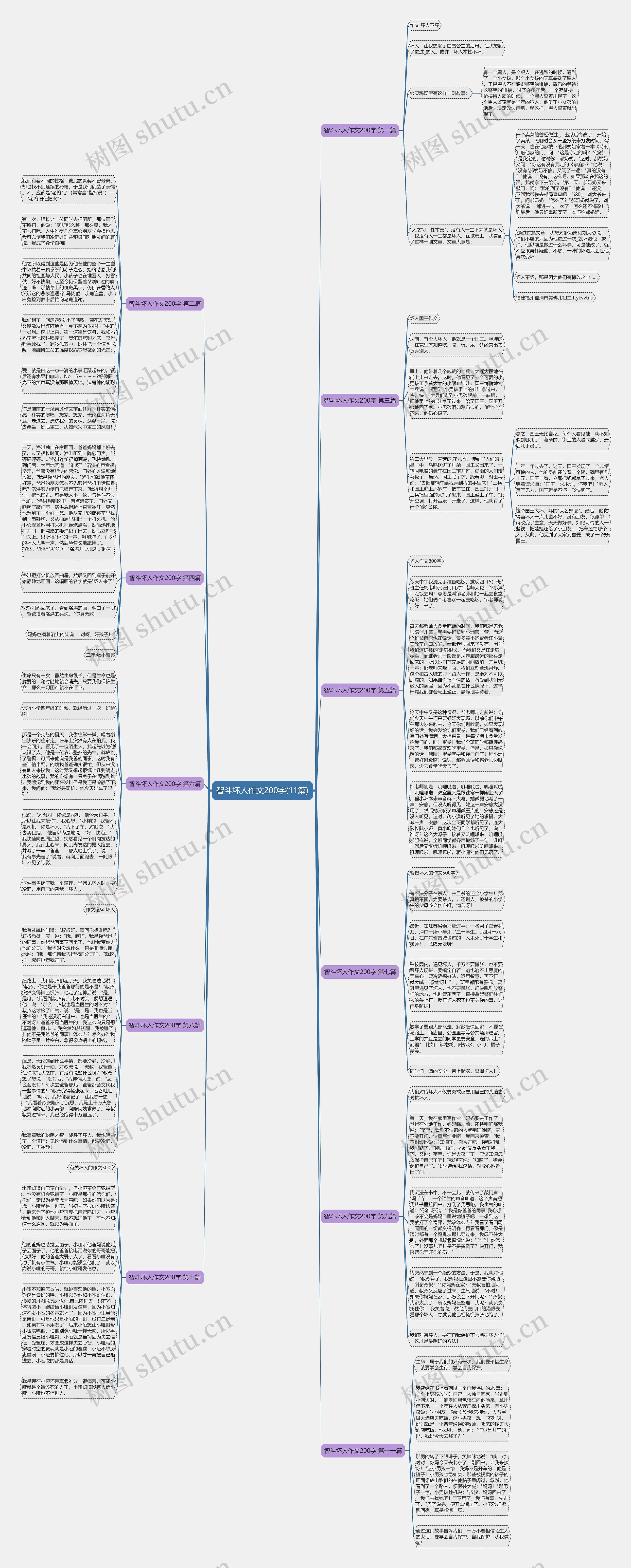 智斗坏人作文200字(11篇) 智斗坏人作文200字(11篇)