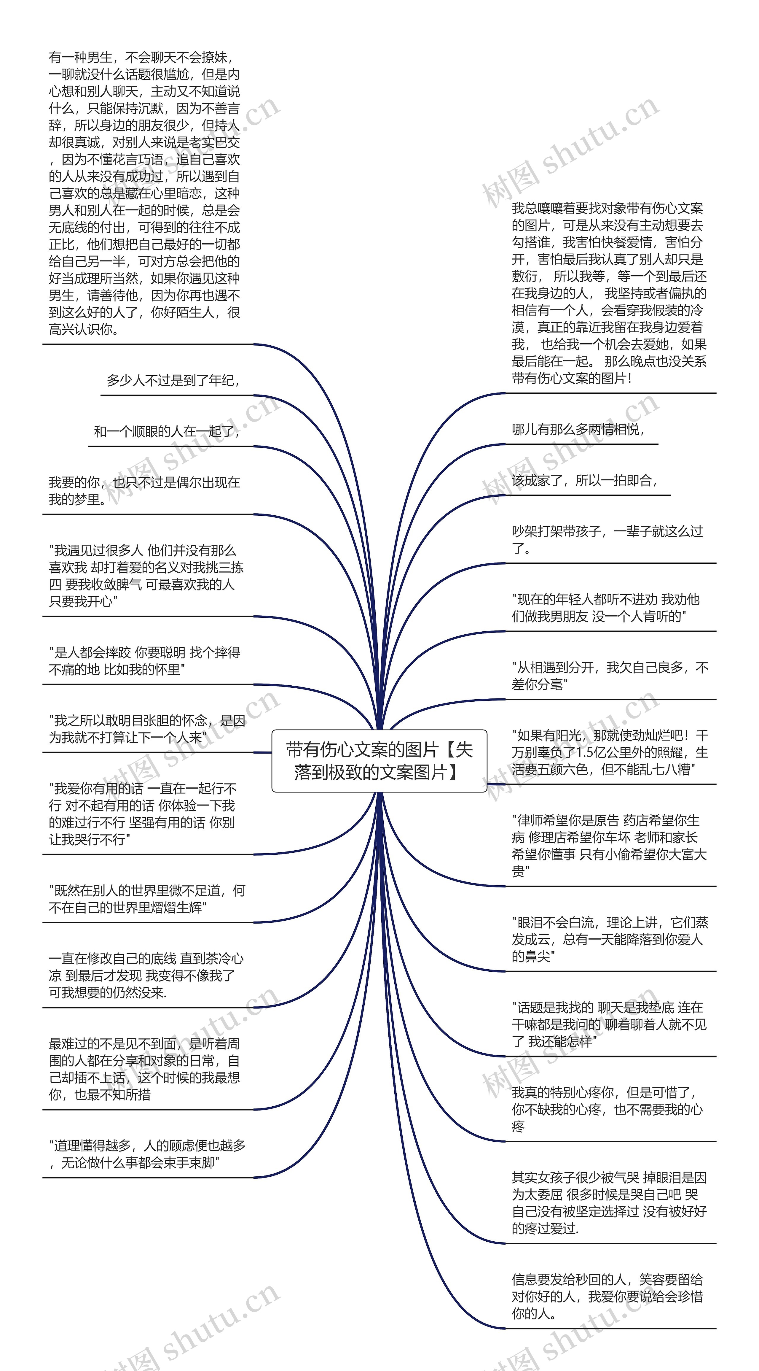 带有伤心文案的图片【失落到极致的文案图片】