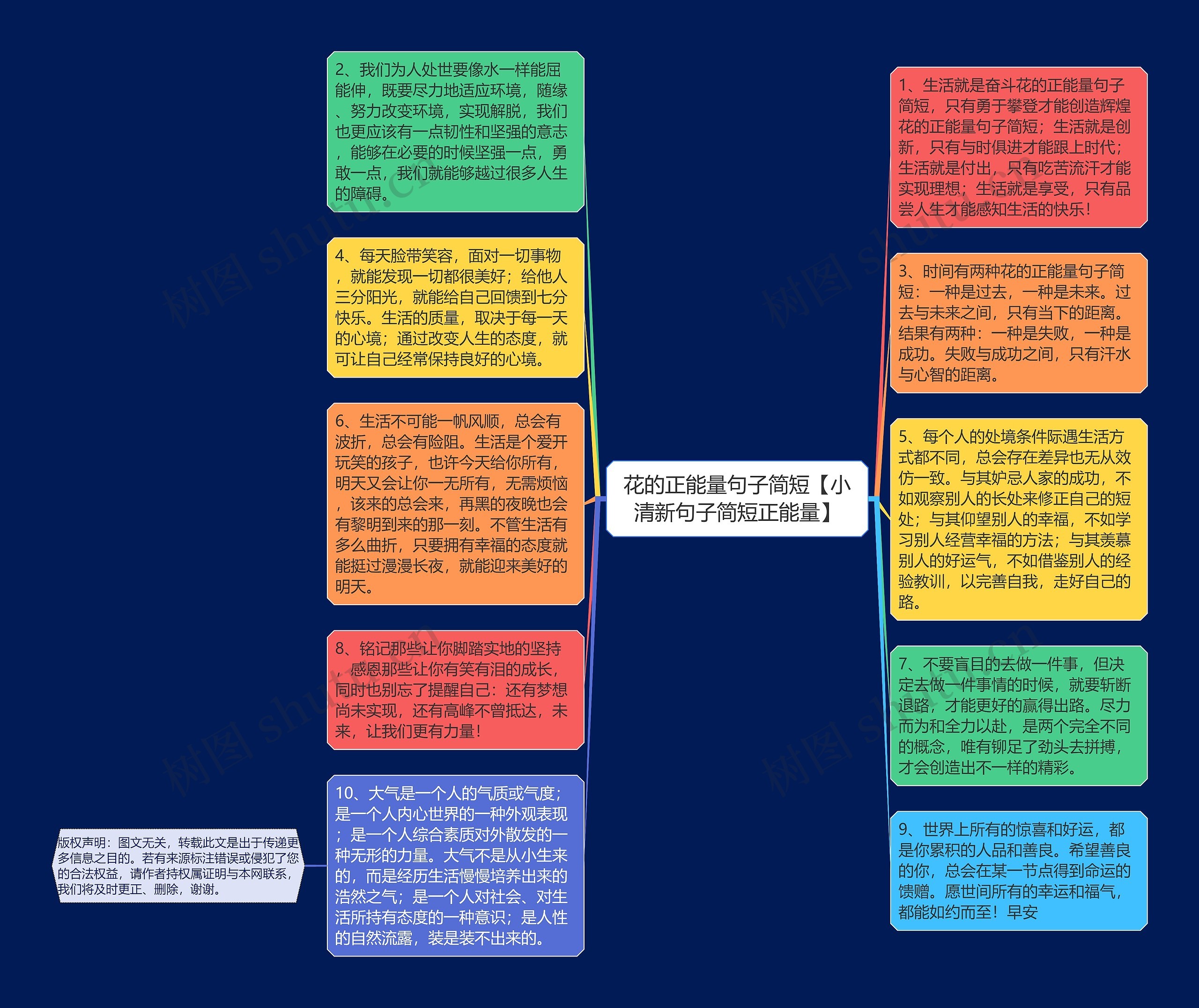 花的正能量句子简短【小清新句子简短正能量】