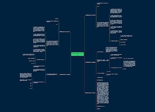 商洽函的格式范文大全共5篇 商洽函的格式范文大全共5篇