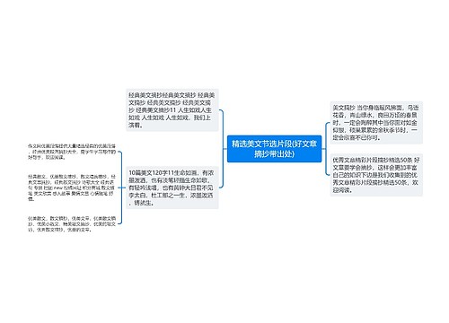 精选美文节选片段(好文章摘抄带出处)