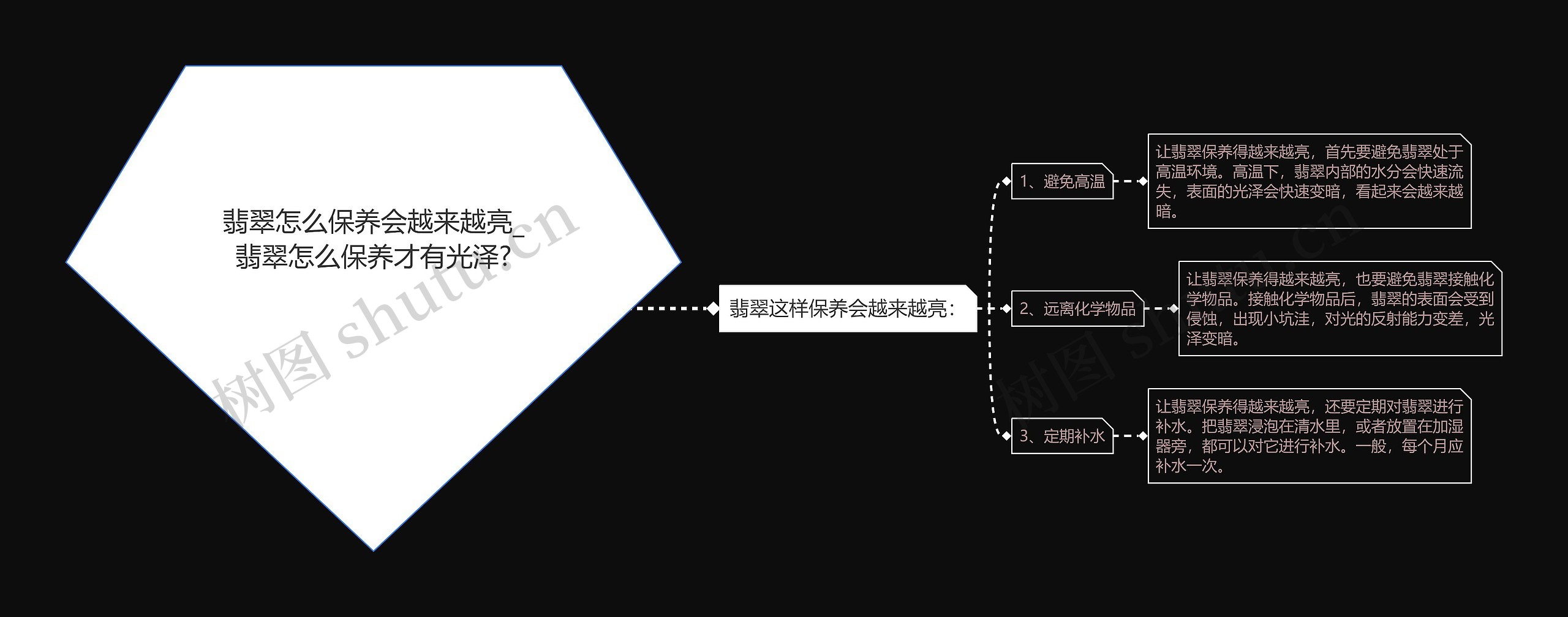 翡翠怎么保养会越来越亮_翡翠怎么保养才有光泽? 翡翠怎么保养会越来越亮_翡翠怎么保养才有光泽?