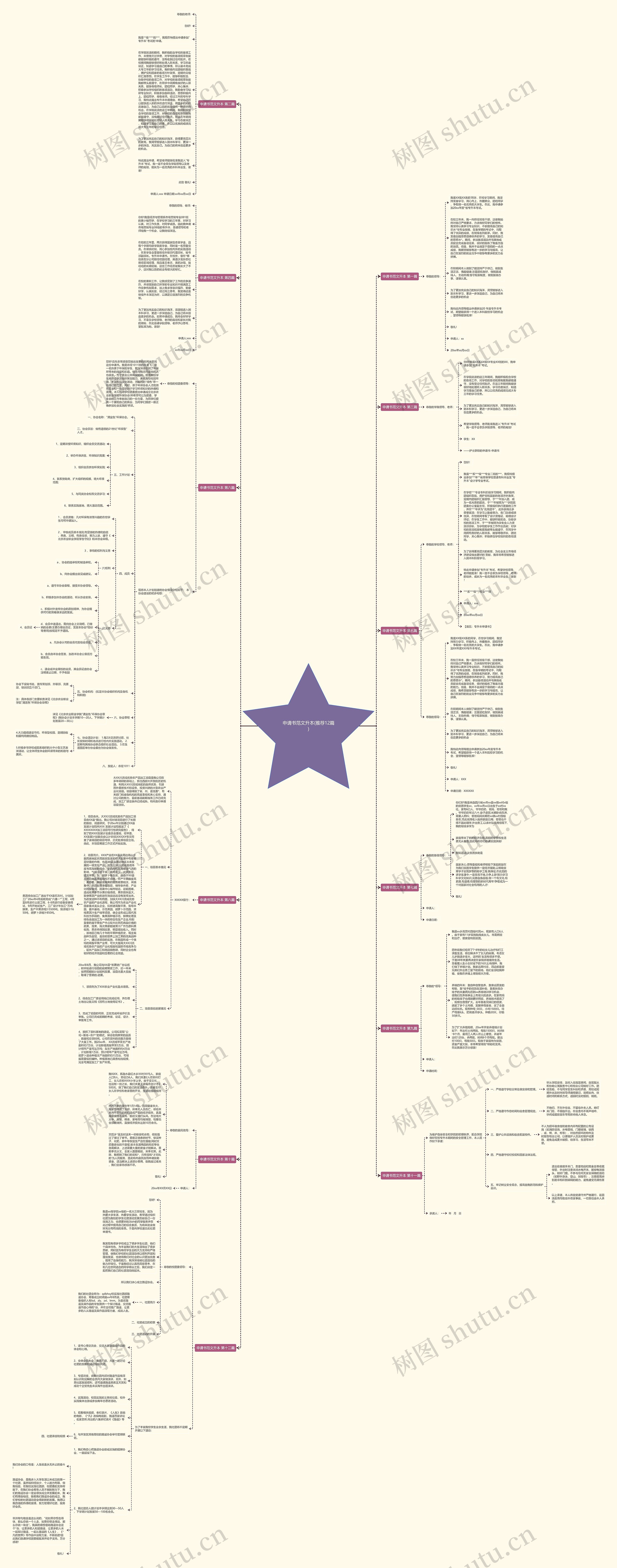 申请书范文升本(推荐12篇) 申请书范文升本(推荐12篇)