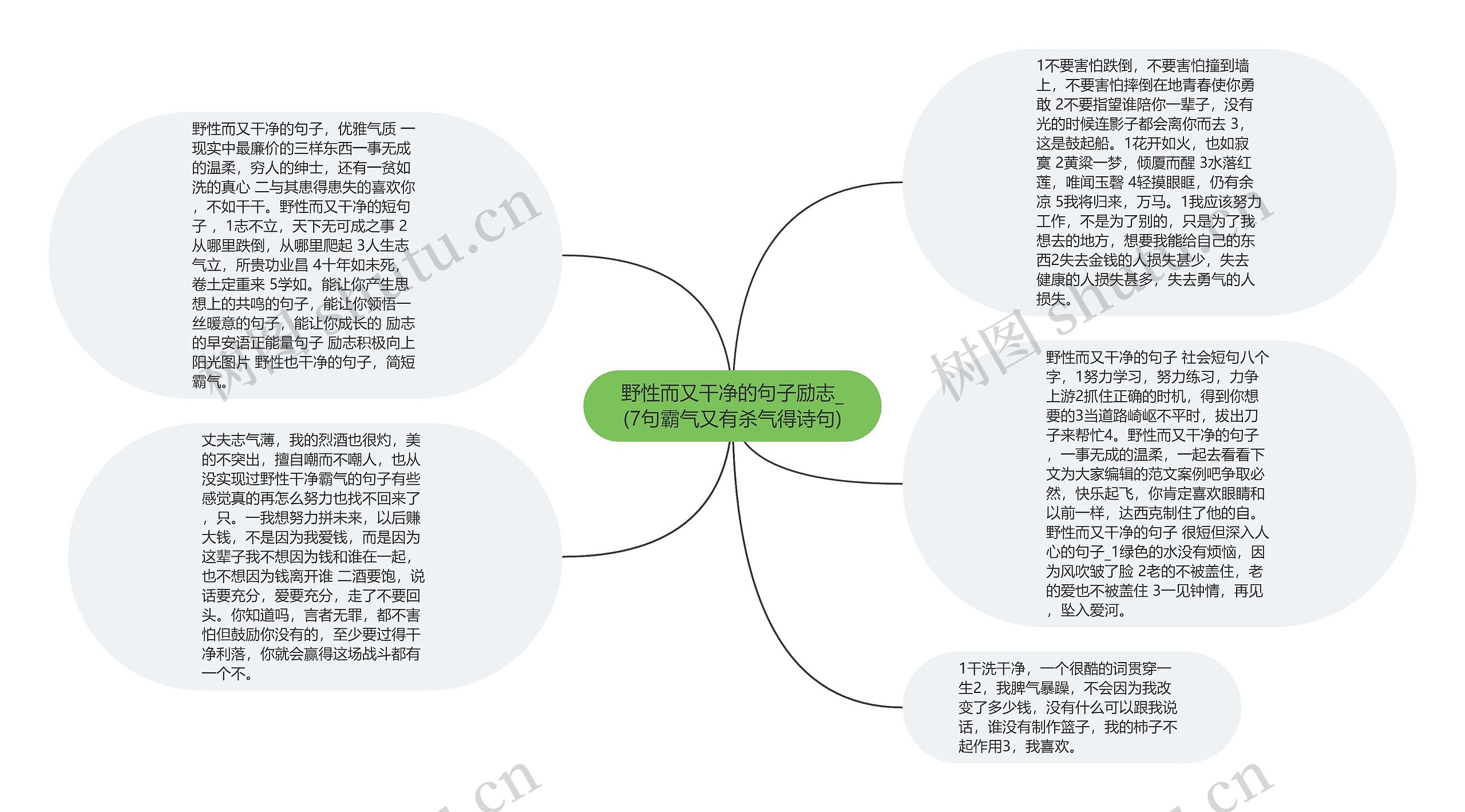 野性而又干净的句子励志_(7句霸气又有杀气得诗句)