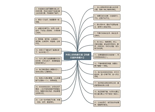 抖音上的伤感文案【伤感文案抖音最火】