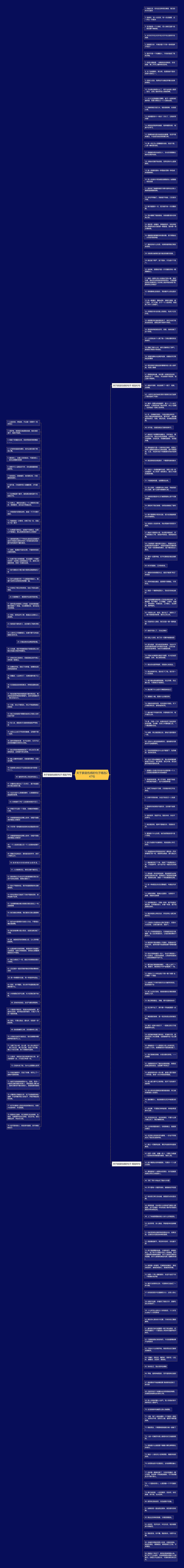 关于家庭伤感的句子精选247句思维导图