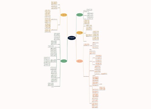 农村2016年工作计划推荐5篇 农村2016年工作计划推荐5篇