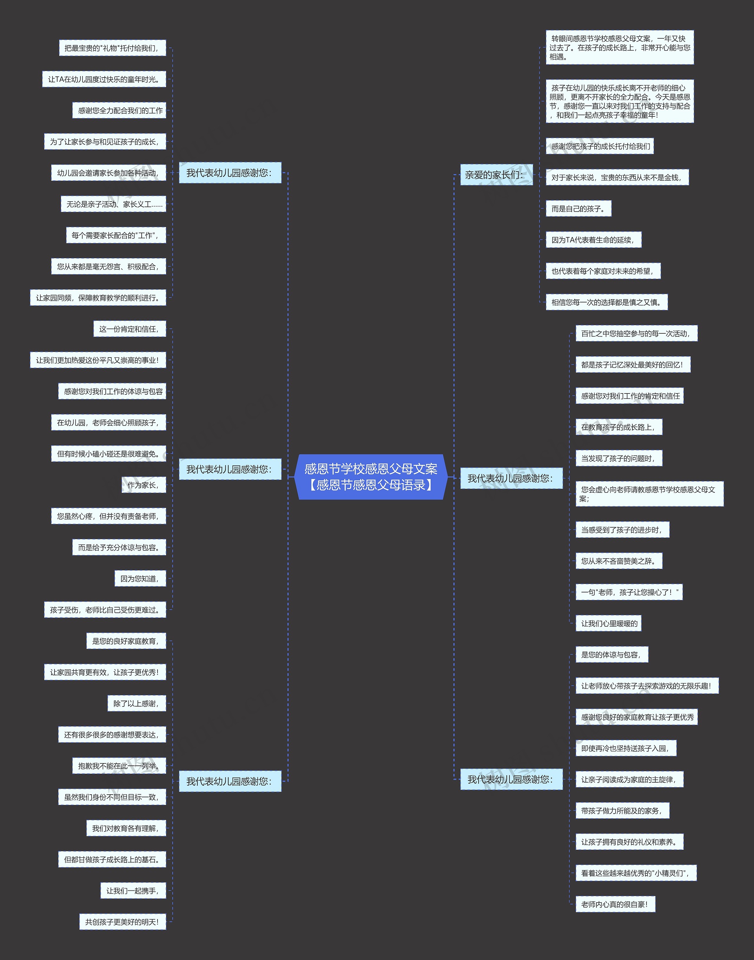 感恩节学校感恩父母文案【感恩节感恩父母语录】 感恩节学校感恩父母文案【感恩节感恩父母语录】