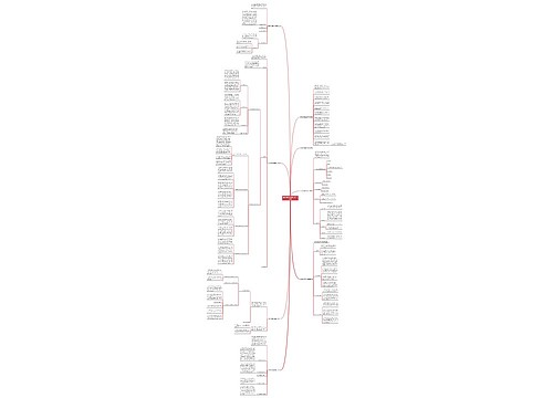 政府网络舆情回复范文(合集8篇)