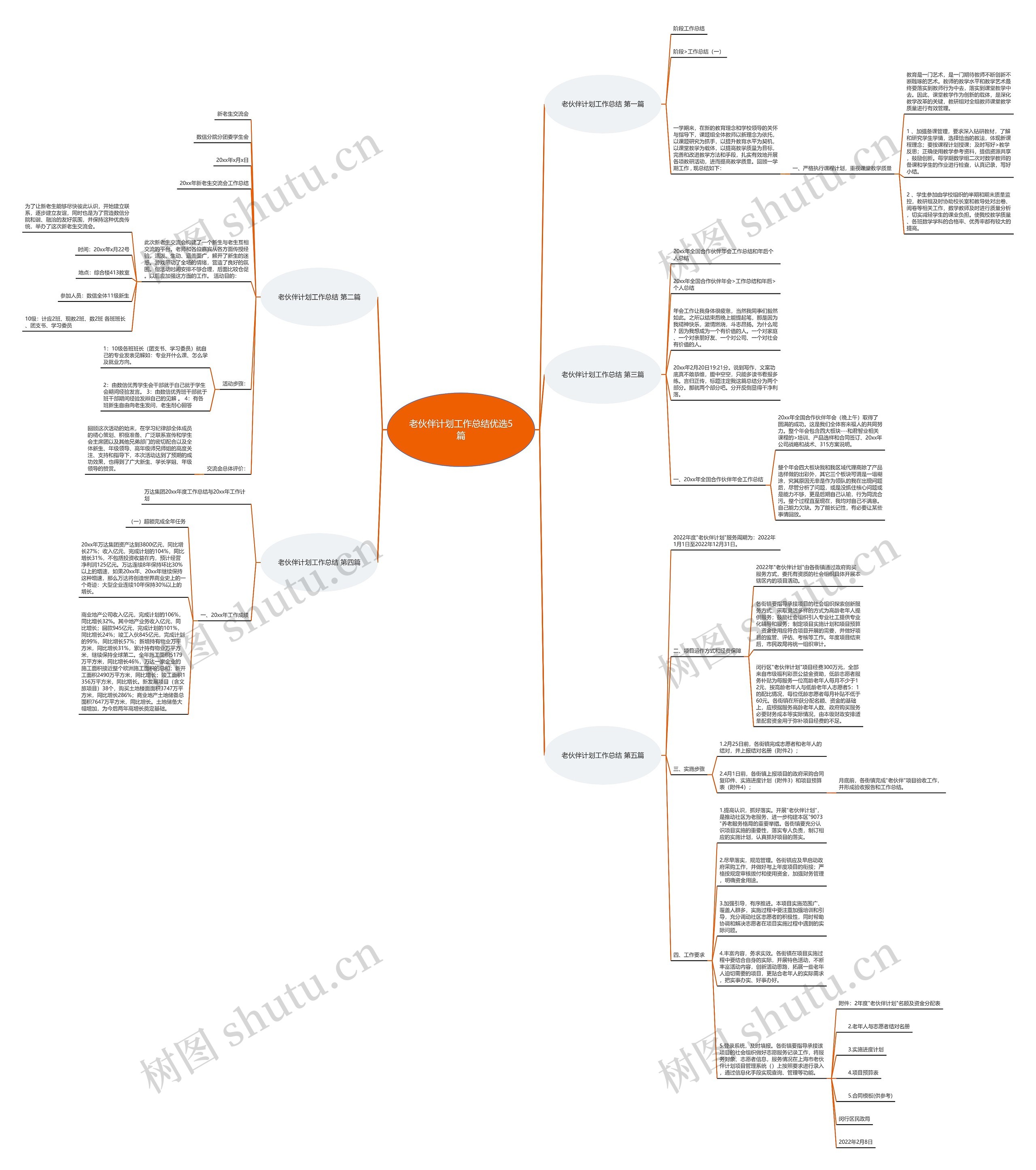 老伙伴计划工作总结优选5篇 老伙伴计划工作总结优选5篇
