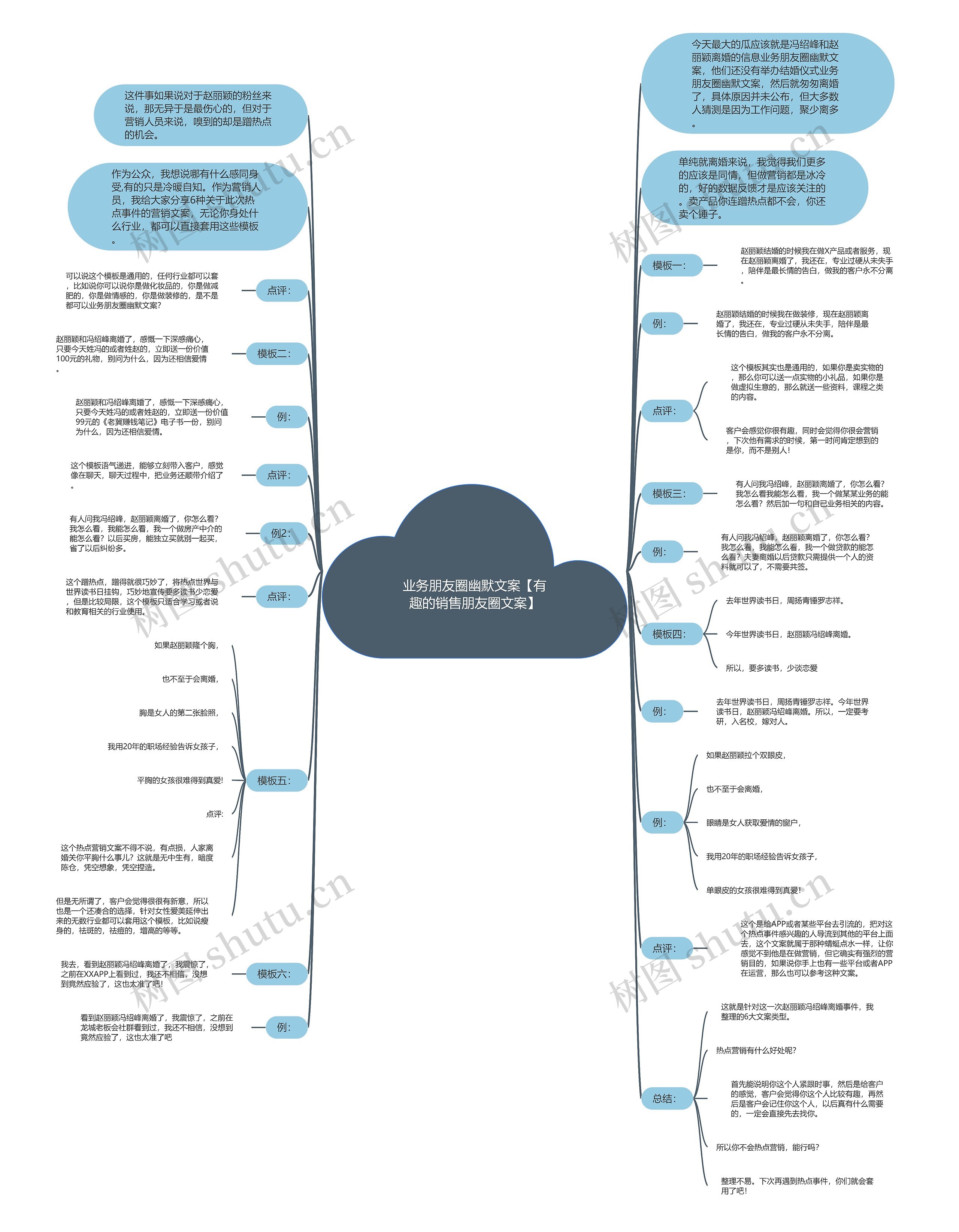 业务朋友圈幽默文案【有趣的销售朋友圈文案】 业务朋友圈幽默文案【有趣的销售朋友圈文案】