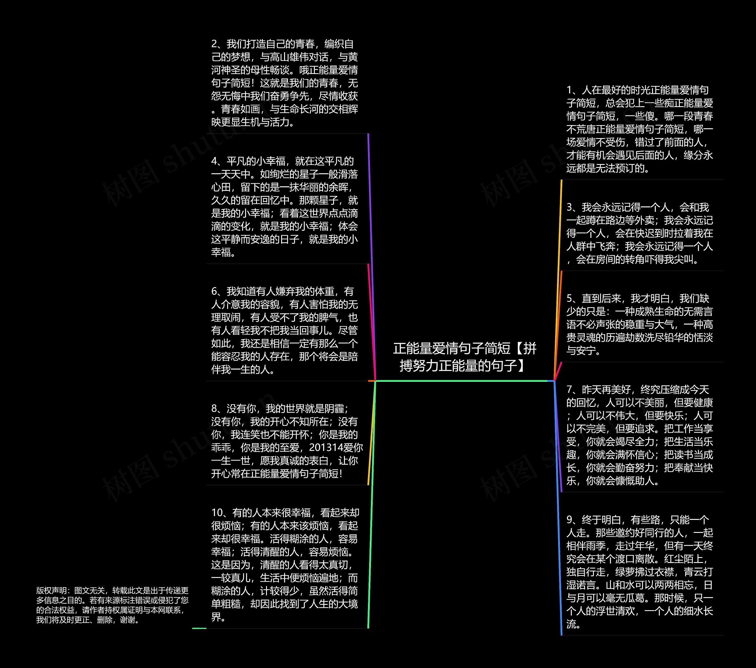 正能量爱情句子简短【拼搏努力正能量的句子】