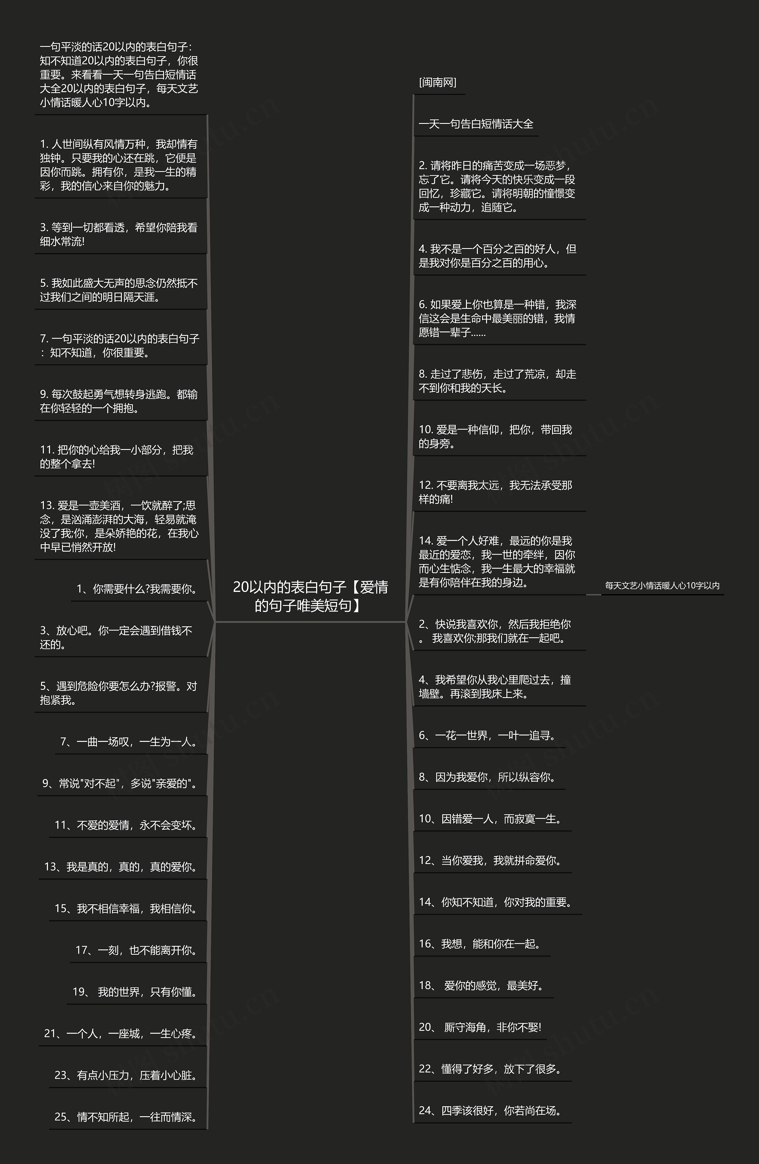 20以内的表白句子【爱情的句子唯美短句】 20以内的表白句子【爱情的句子唯美短句】