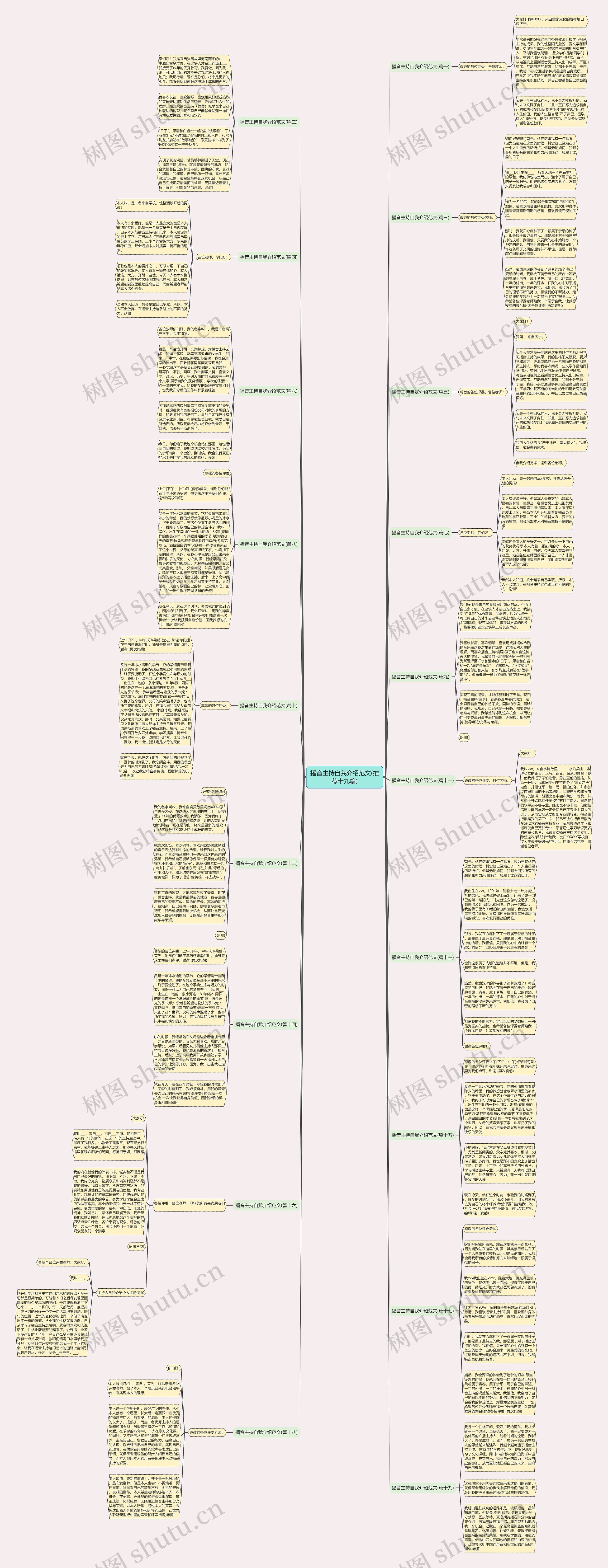 播音主持自我介绍范文(推荐十九篇) 播音主持自我介绍范文(推荐十九篇)