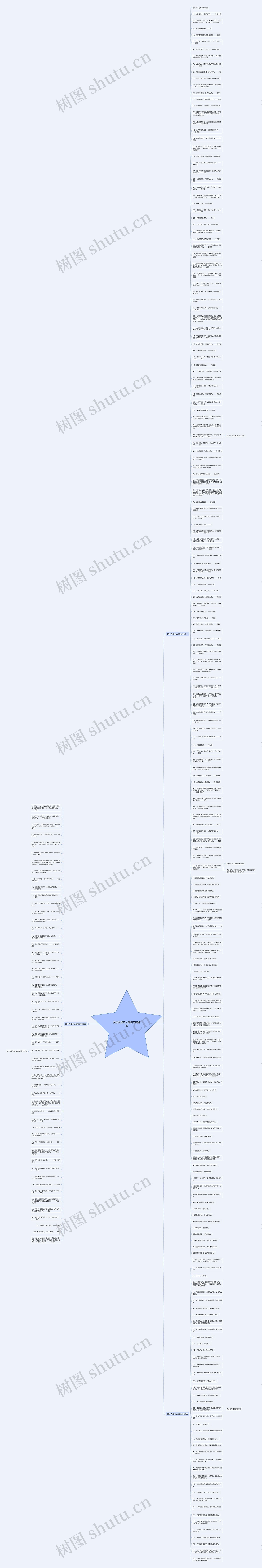 关于关爱老人的名句有哪些思维导图