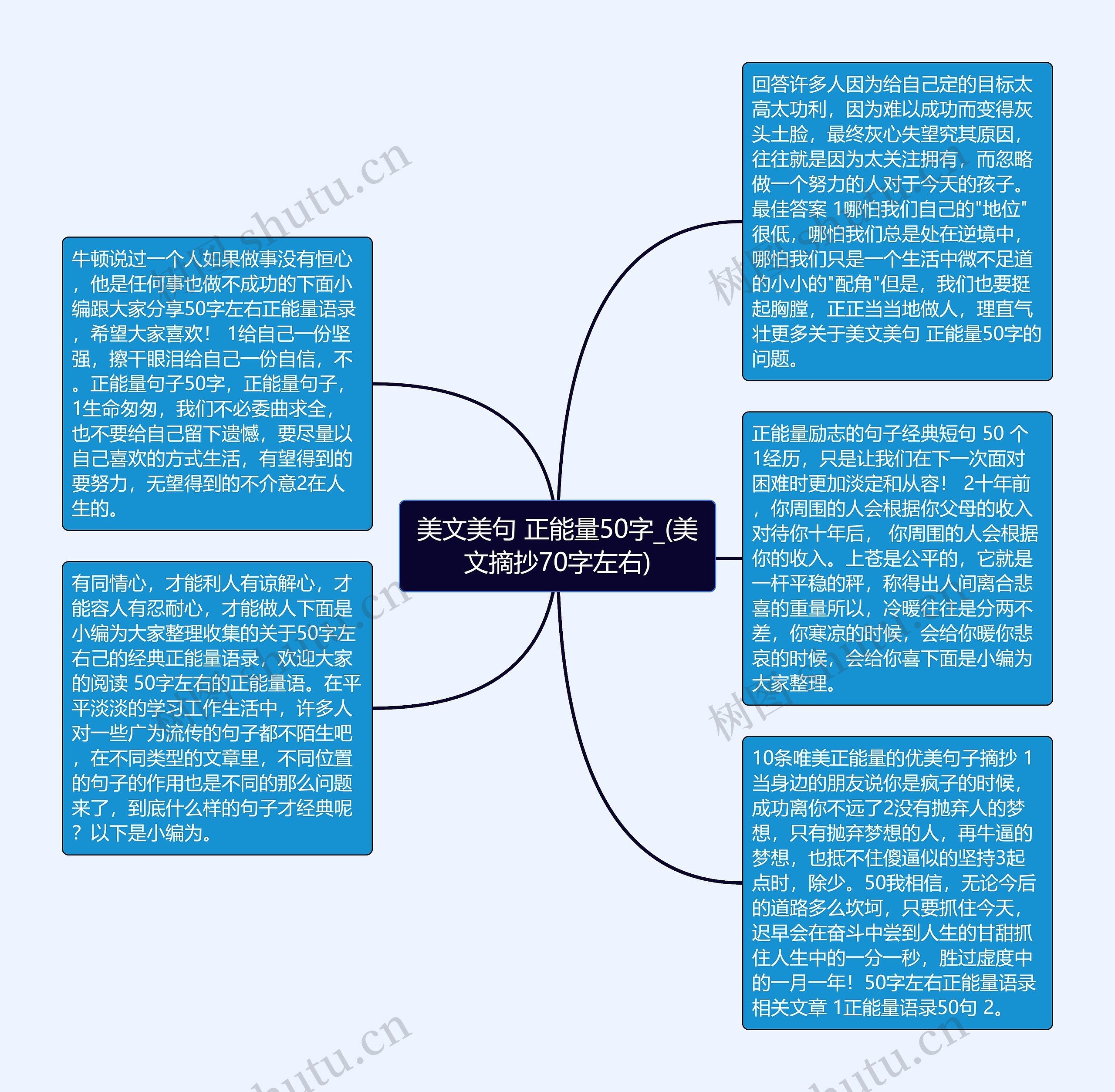 美文美句 正能量50字_(美文摘抄70字左右)