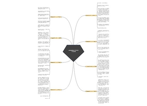 我给爸爸做贺卡作文400字优选8篇