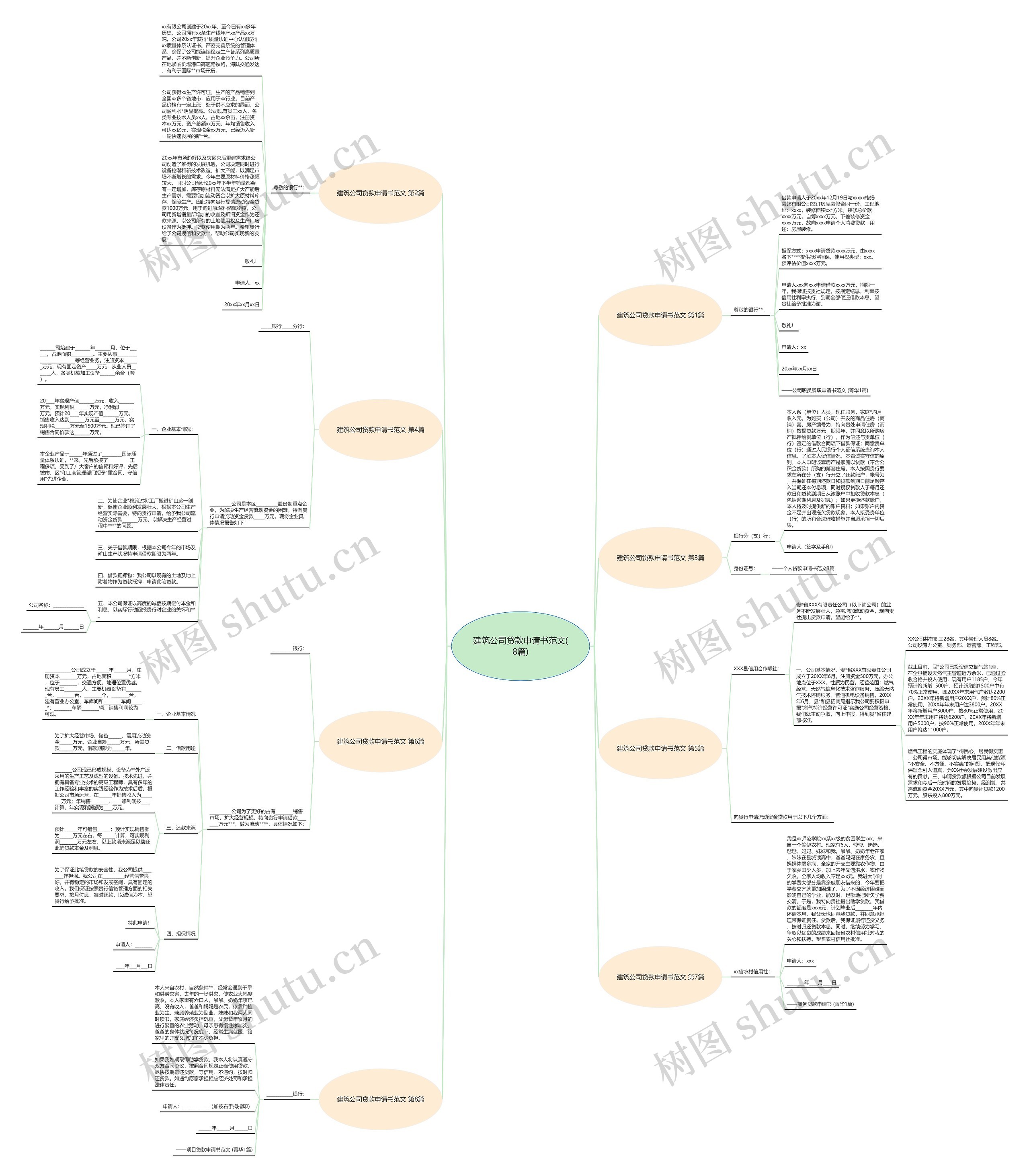建筑公司贷款申请书范文(8篇) 建筑公司贷款申请书范文(8篇)