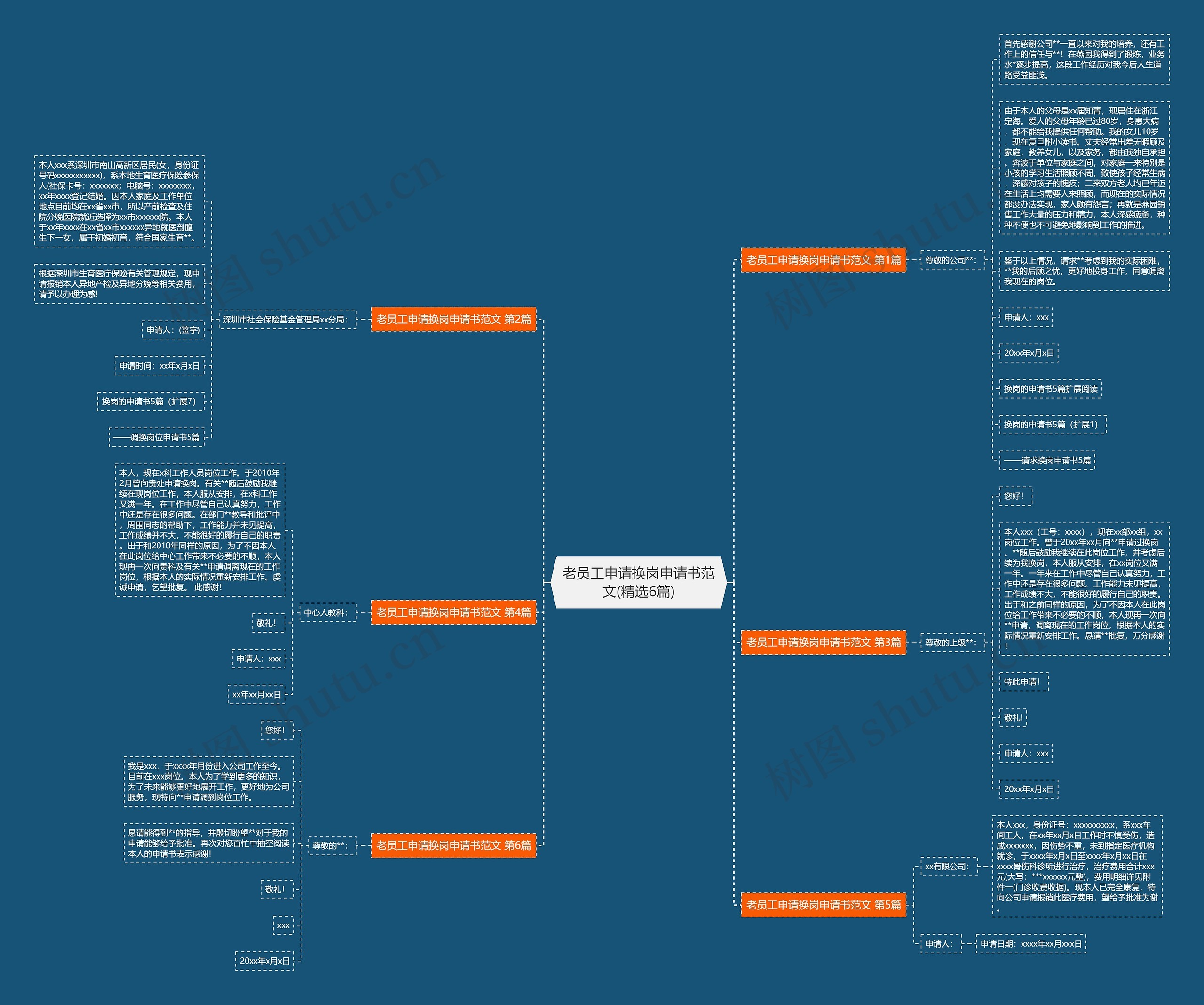 老员工申请换岗申请书范文(精选6篇) 老员工申请换岗申请书范文(精选6篇)