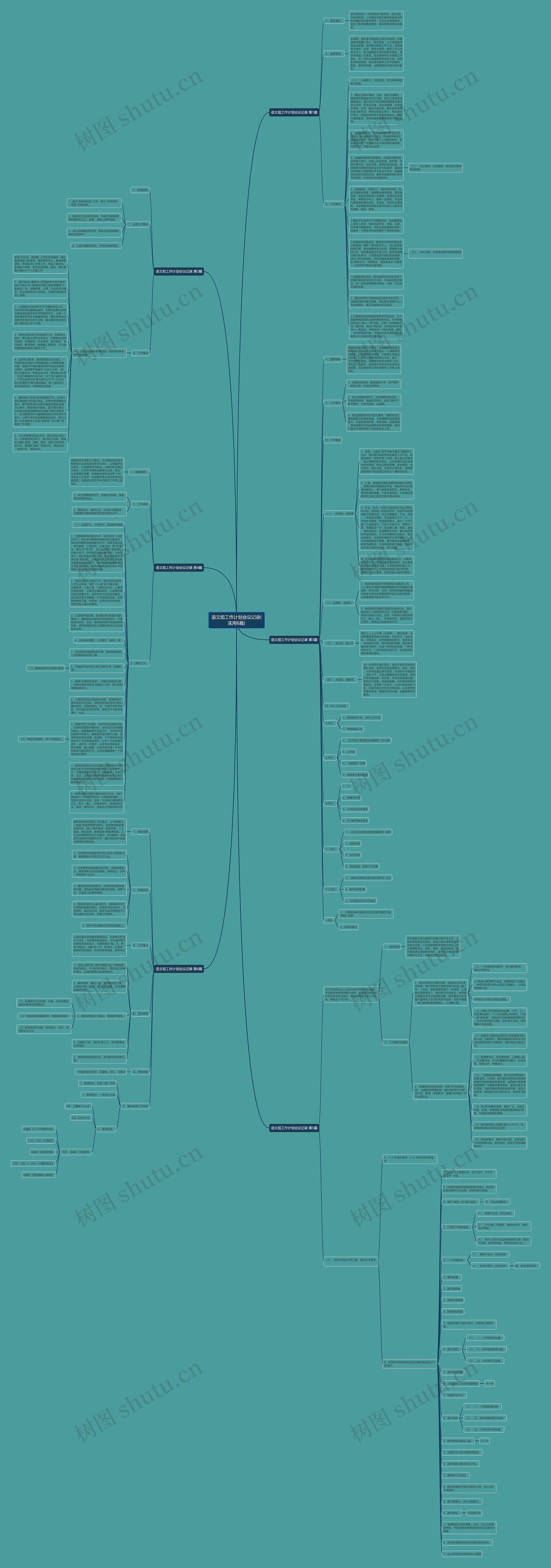 语文组工作计划会议记录(实用6篇)思维导图