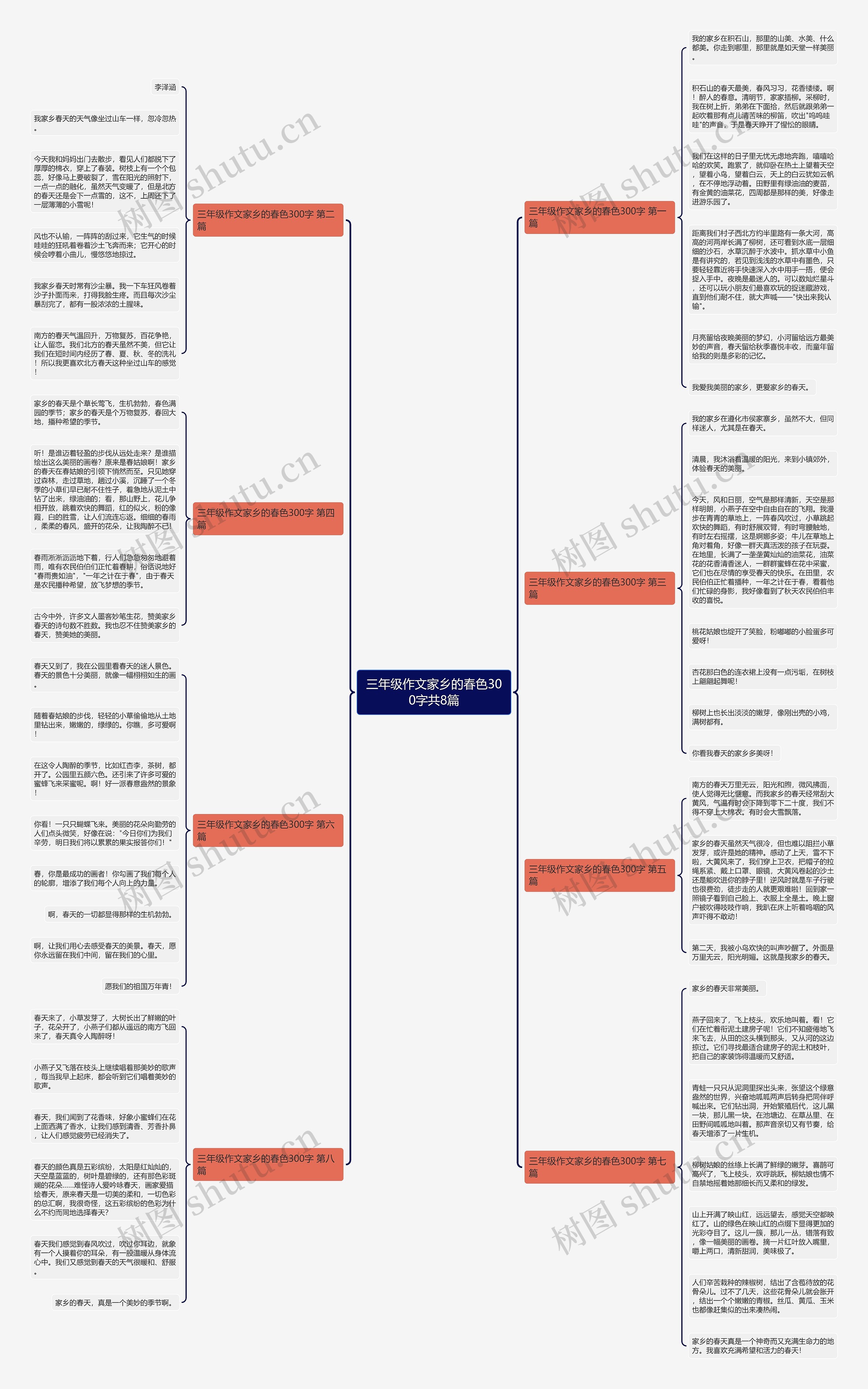 三年级作文家乡的春色300字共8篇 三年级作文家乡的春色300字共8篇