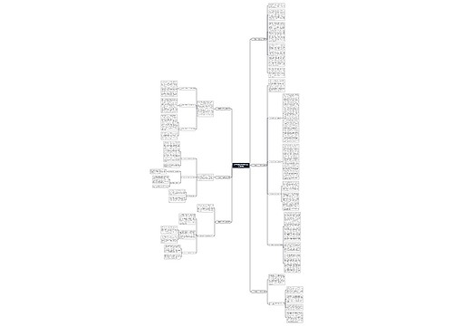 监狱警察2015工作总结(必备6篇) 监狱警察2015工作总结(必备6篇)