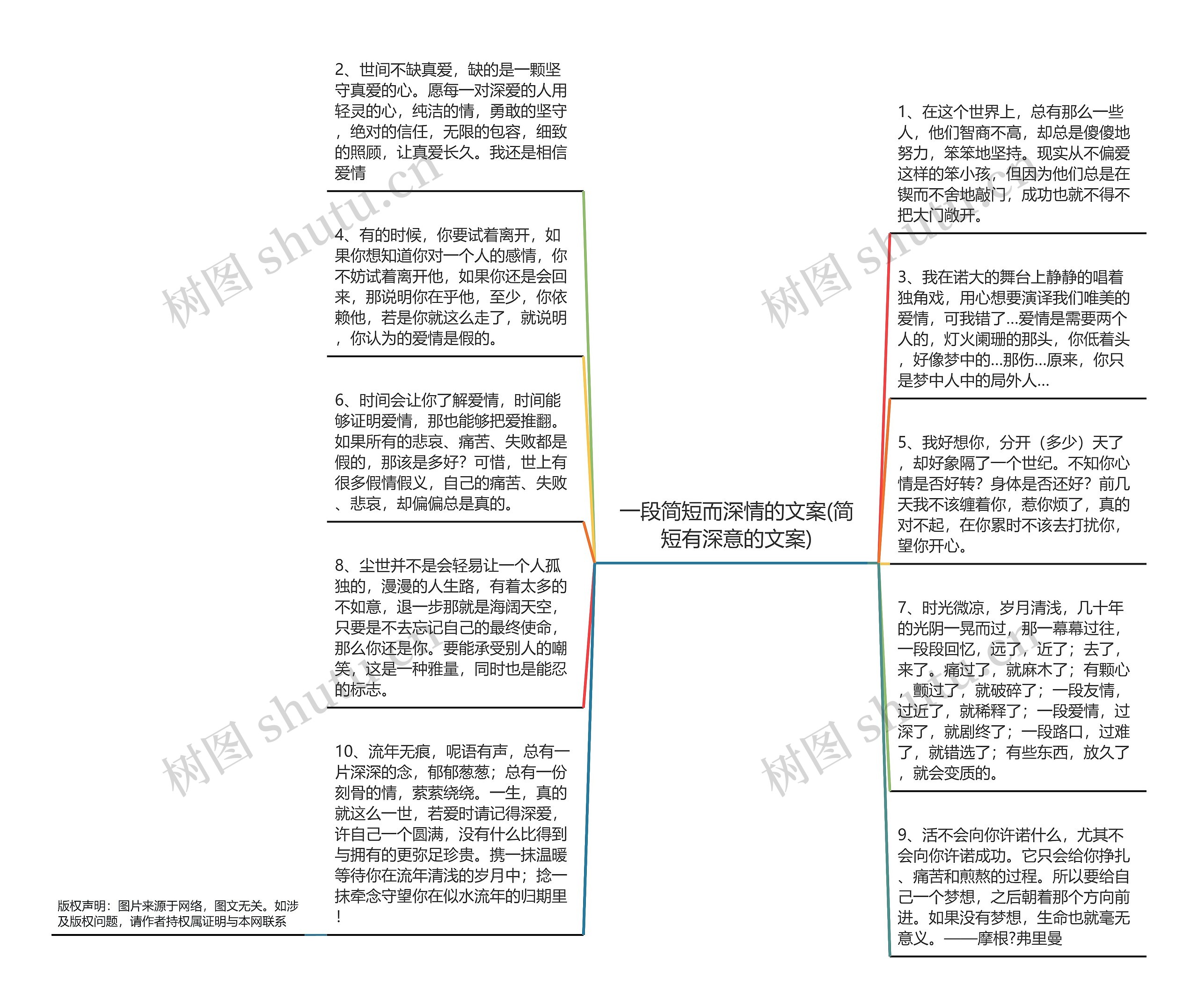 一段简短而深情的文案(简短有深意的文案)