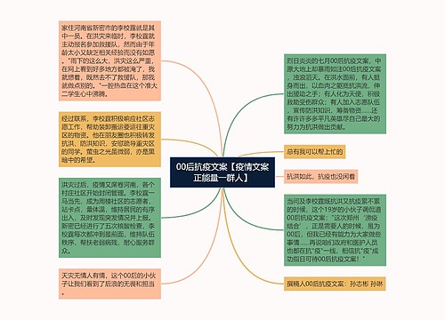 00后抗疫文案【疫情文案正能量一群人】