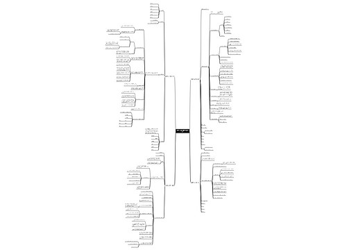 咨询审计合同范本(合集4篇) 咨询审计合同范本(合集4篇)