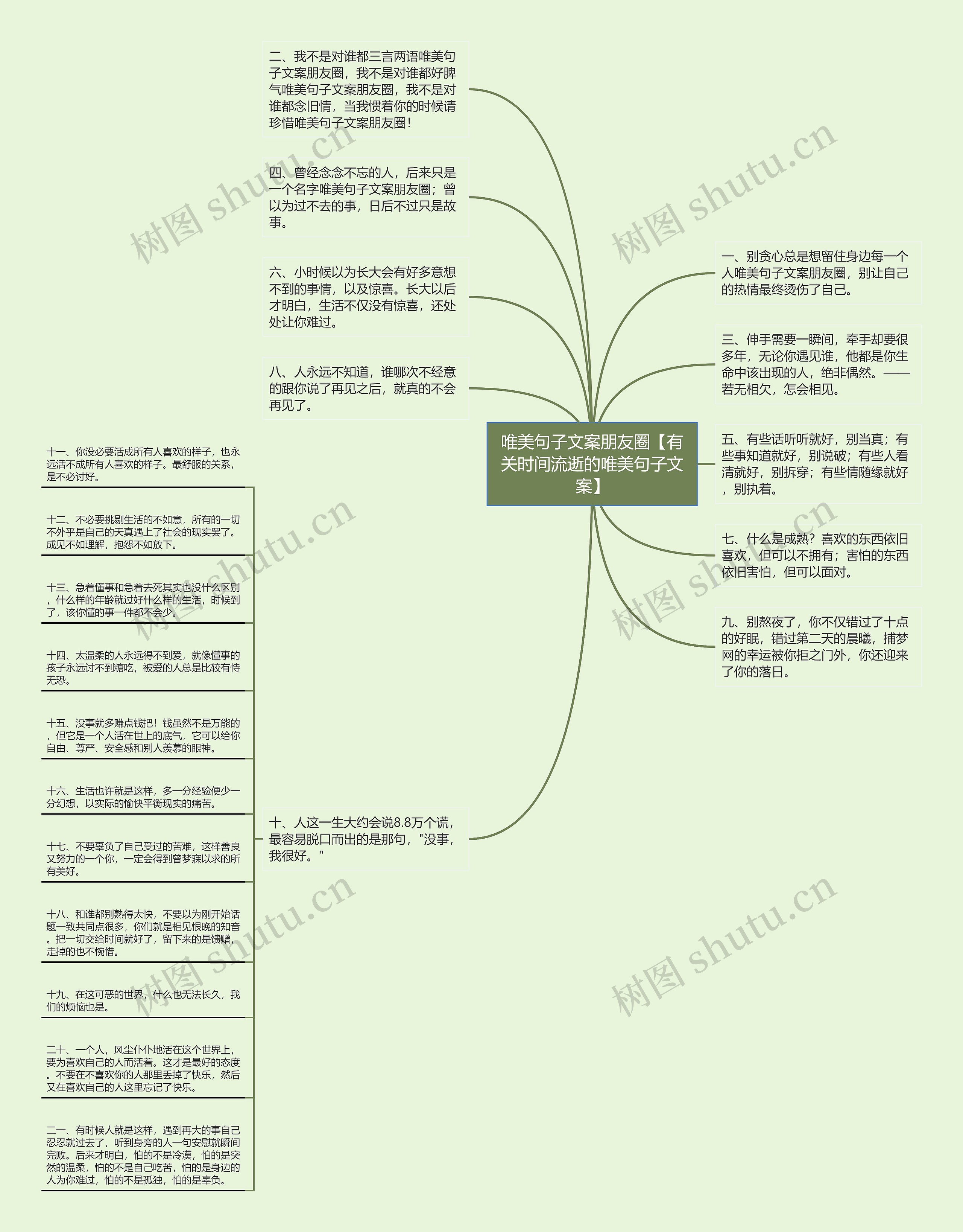 唯美句子文案朋友圈【有关时间流逝的唯美句子文案】