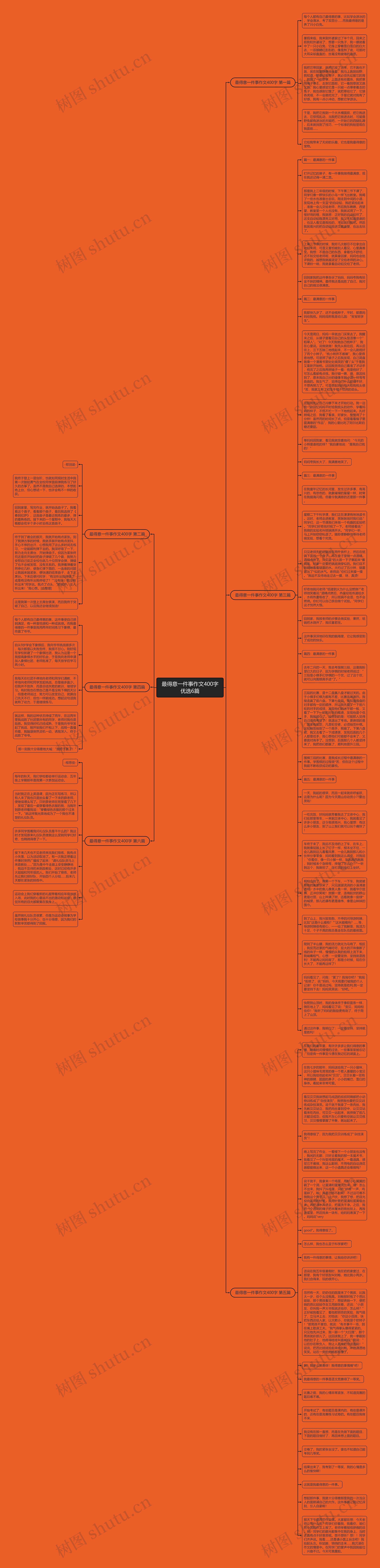最得意一件事作文400字优选6篇思维导图