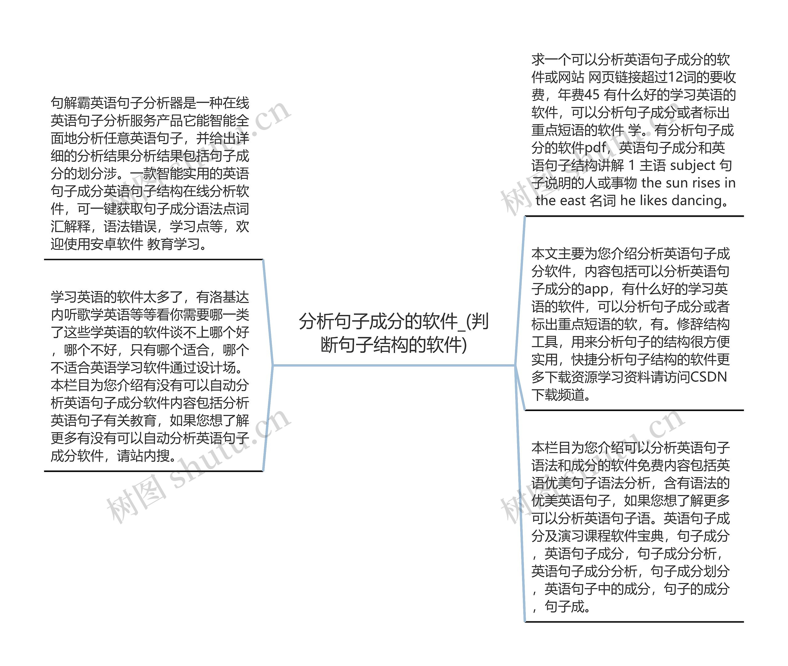 分析句子成分的软件_(判断句子结构的软件)